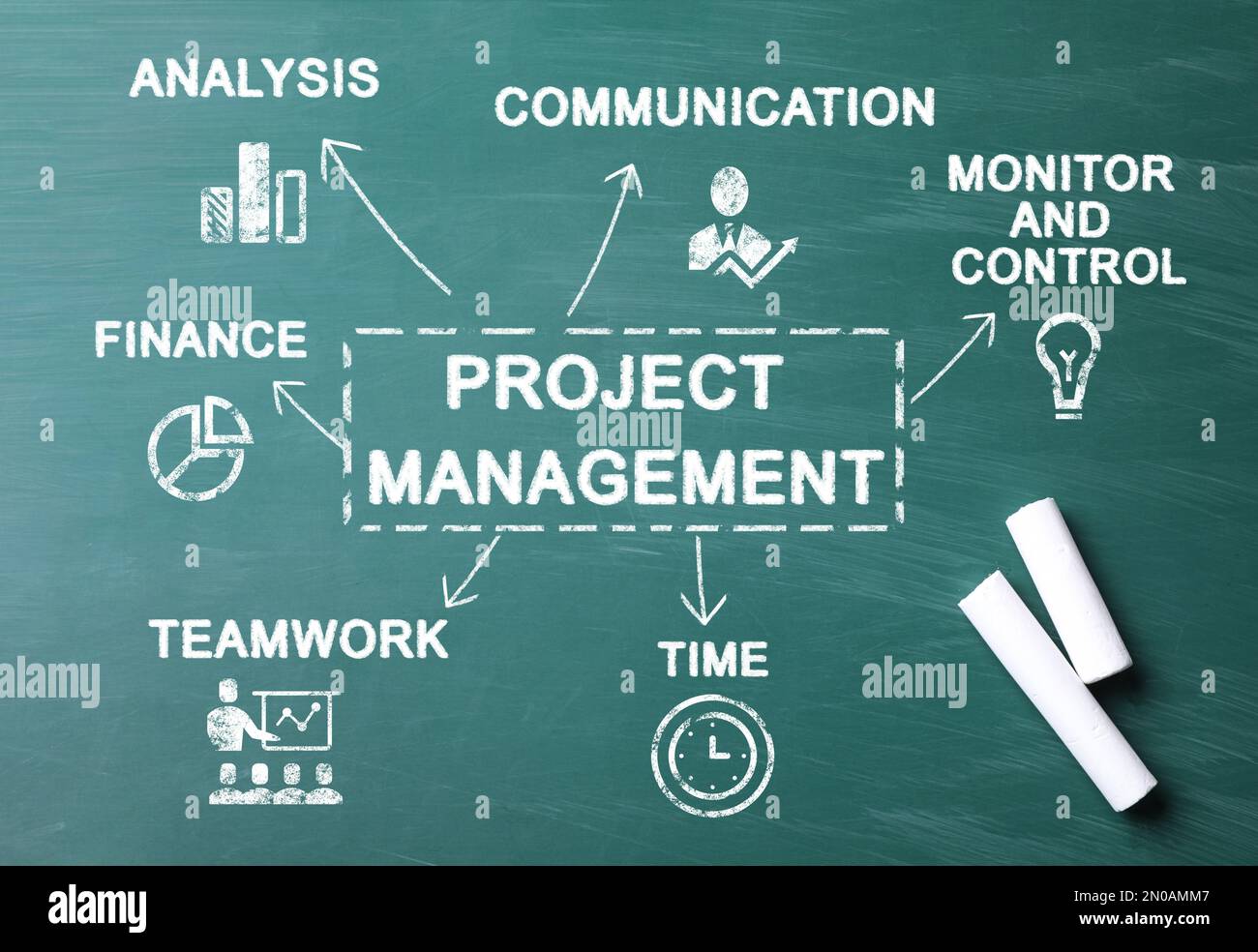 Pieces of white chalk on greenboard with project management scheme, top view Stock Photo