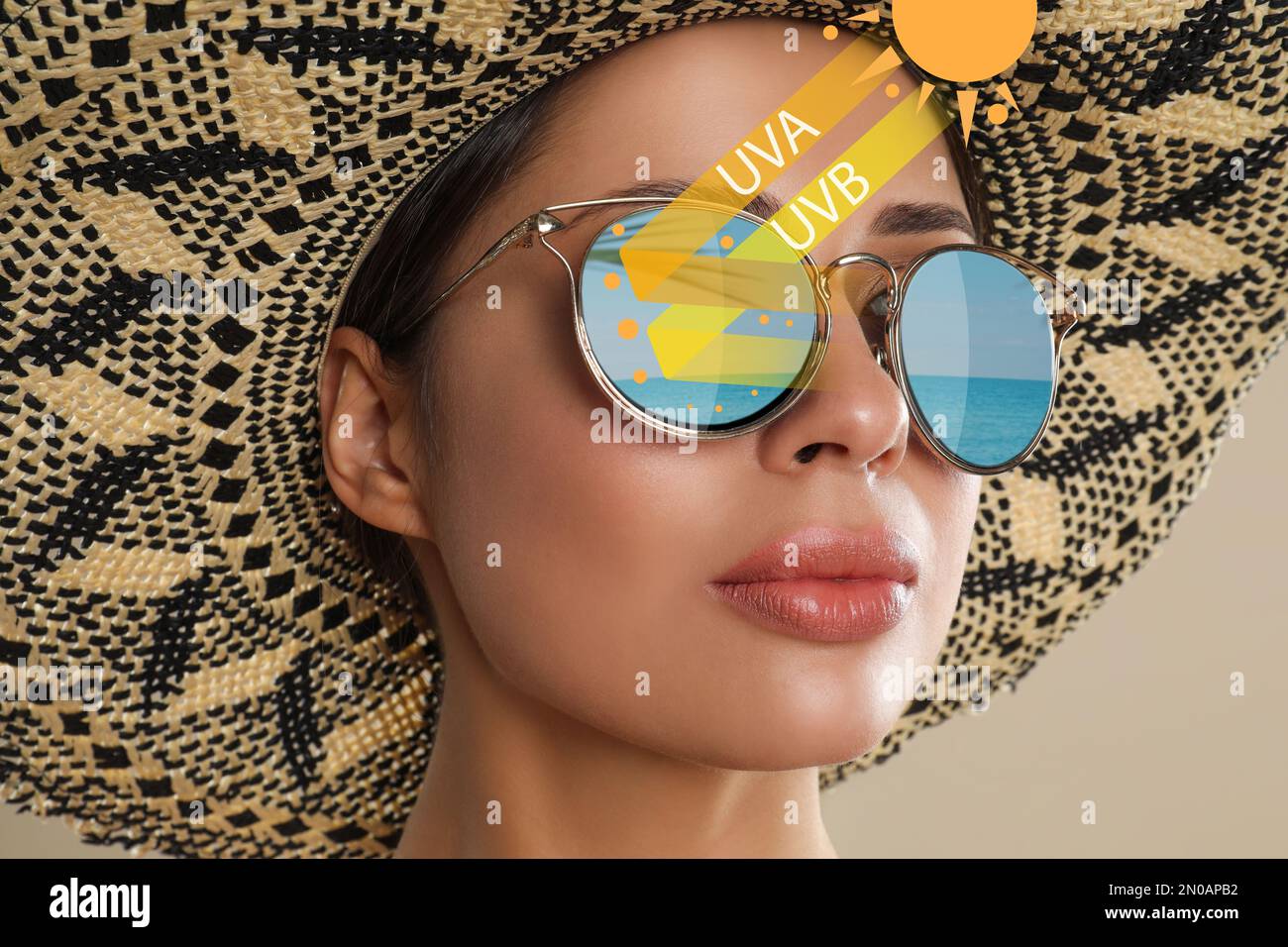 Woman wearing sunglasses, closeup. UVA and UVB rays reflected by lenses