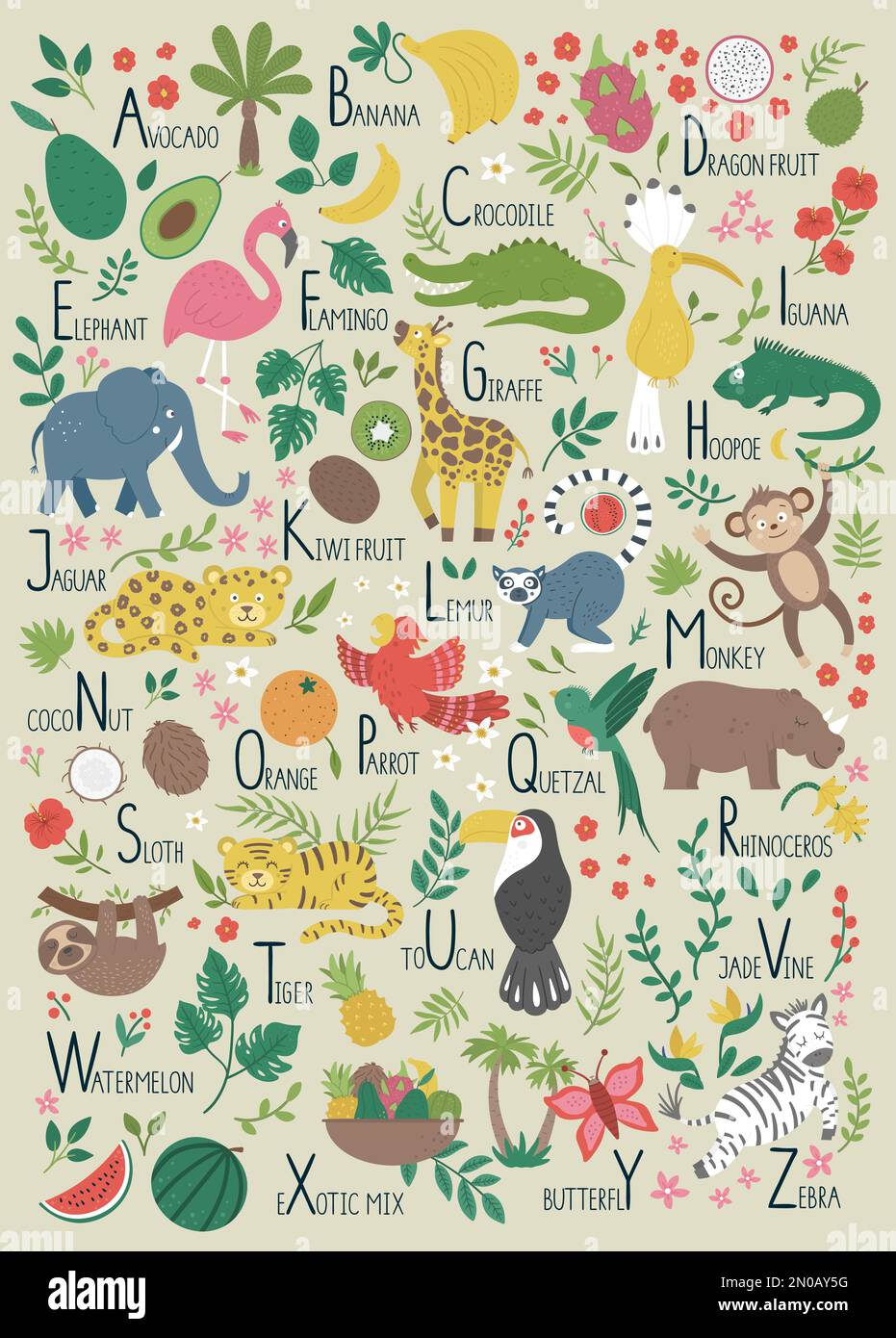 Tropical alphabet for children. Cute flat ABC with jungle animals, fruit, birds, plants. Vertical layout funny poster for teaching reading on beige ba Stock Vector