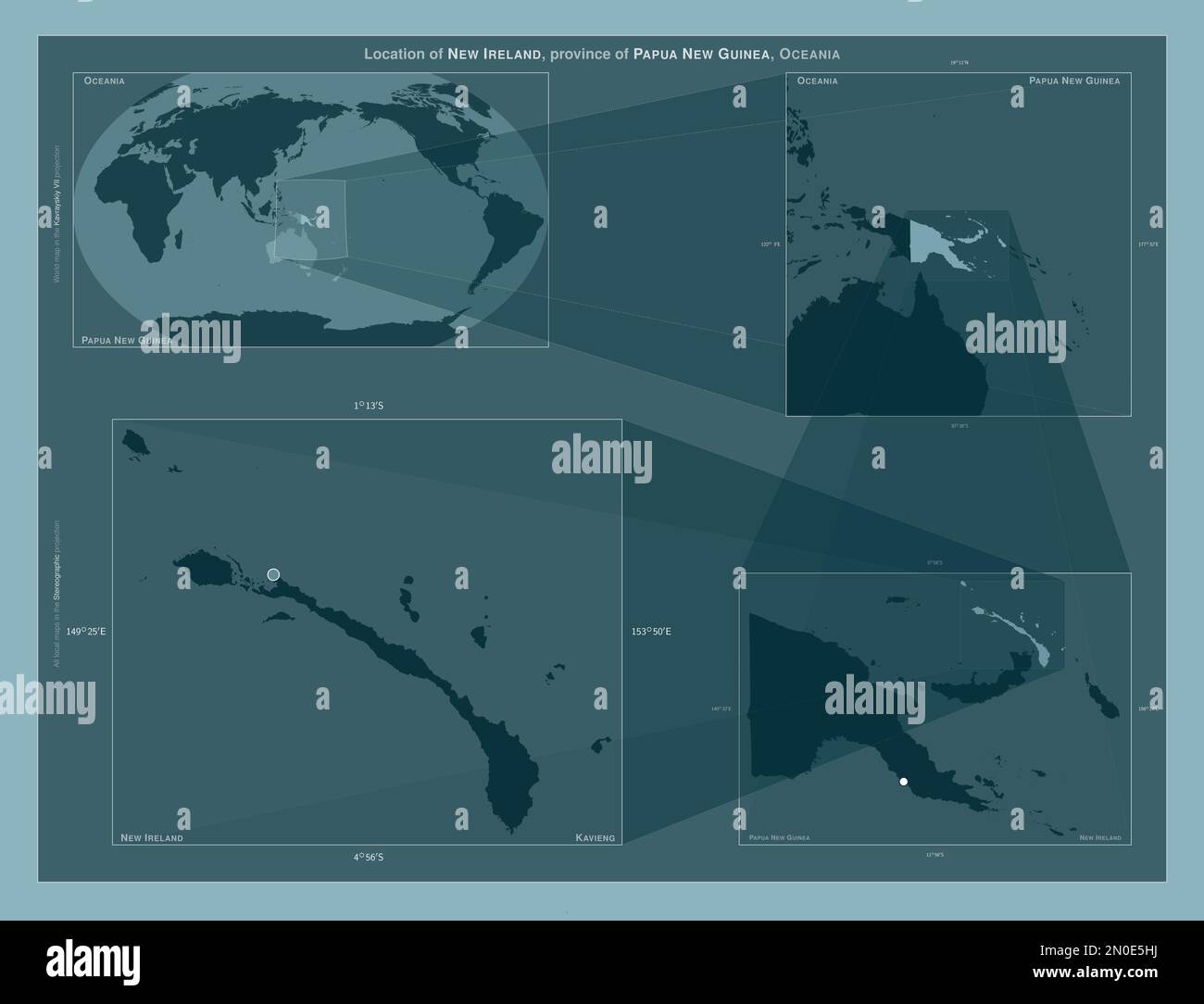 New Ireland, province of Papua New Guinea. Diagram showing the location of the region on larger-scale maps. Composition of vector frames and PNG shape Stock Photo