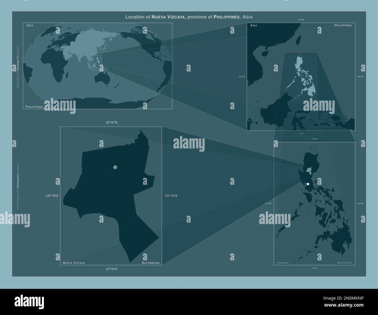 Nueva Vizcaya, province of Philippines. Diagram showing the location of ...