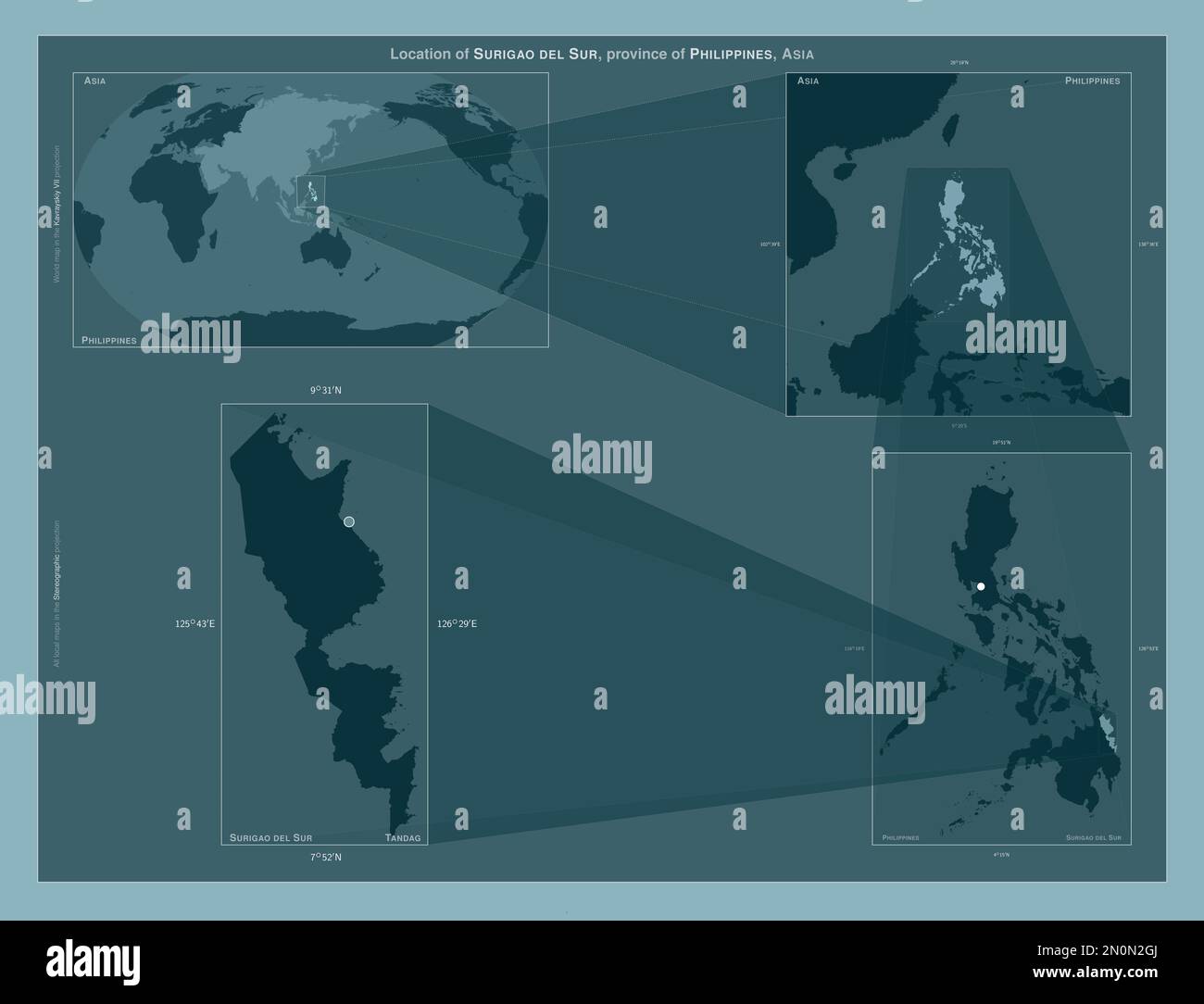Surigao del Sur, province of Philippines. Diagram showing the location of the region on larger-scale maps. Composition of vector frames and PNG shapes Stock Photo