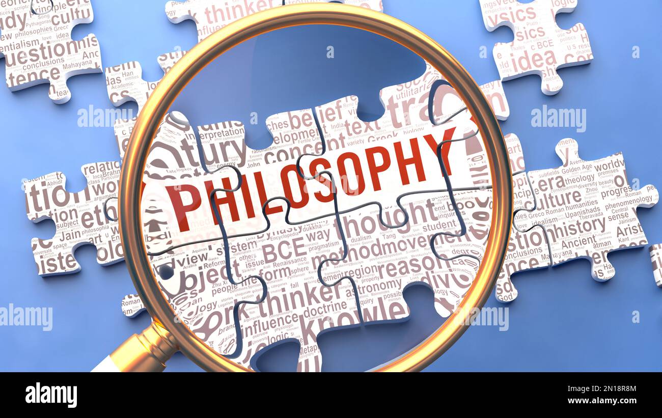Philosophy being closely examined along with multiple vital concepts