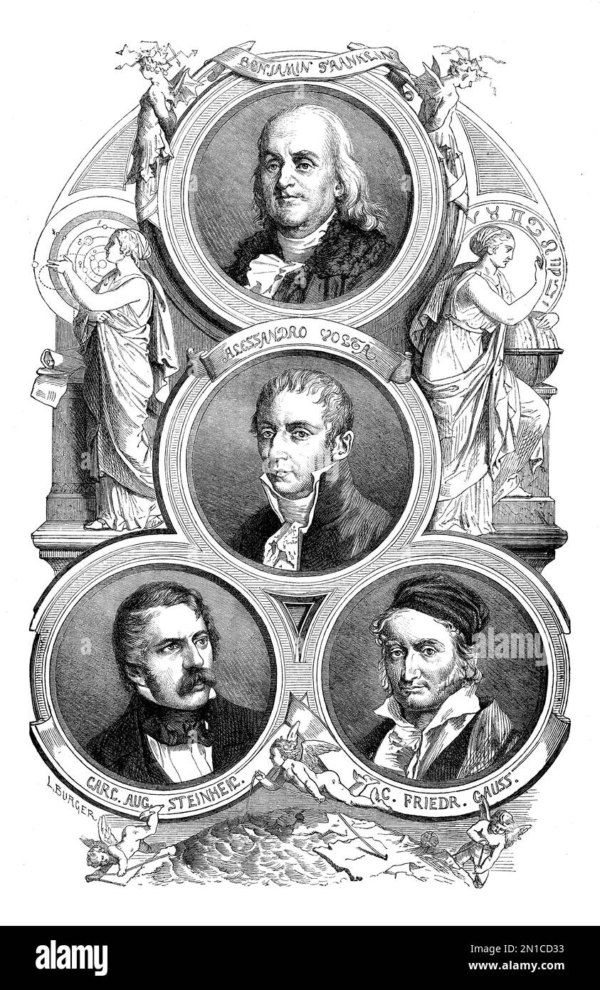 Chapter frontpiece of book about science and technology with the portraits of Benjamin Franklin, Alessandro Volta, Carl Friedrich Gauss and Carl Augus Stock Photo