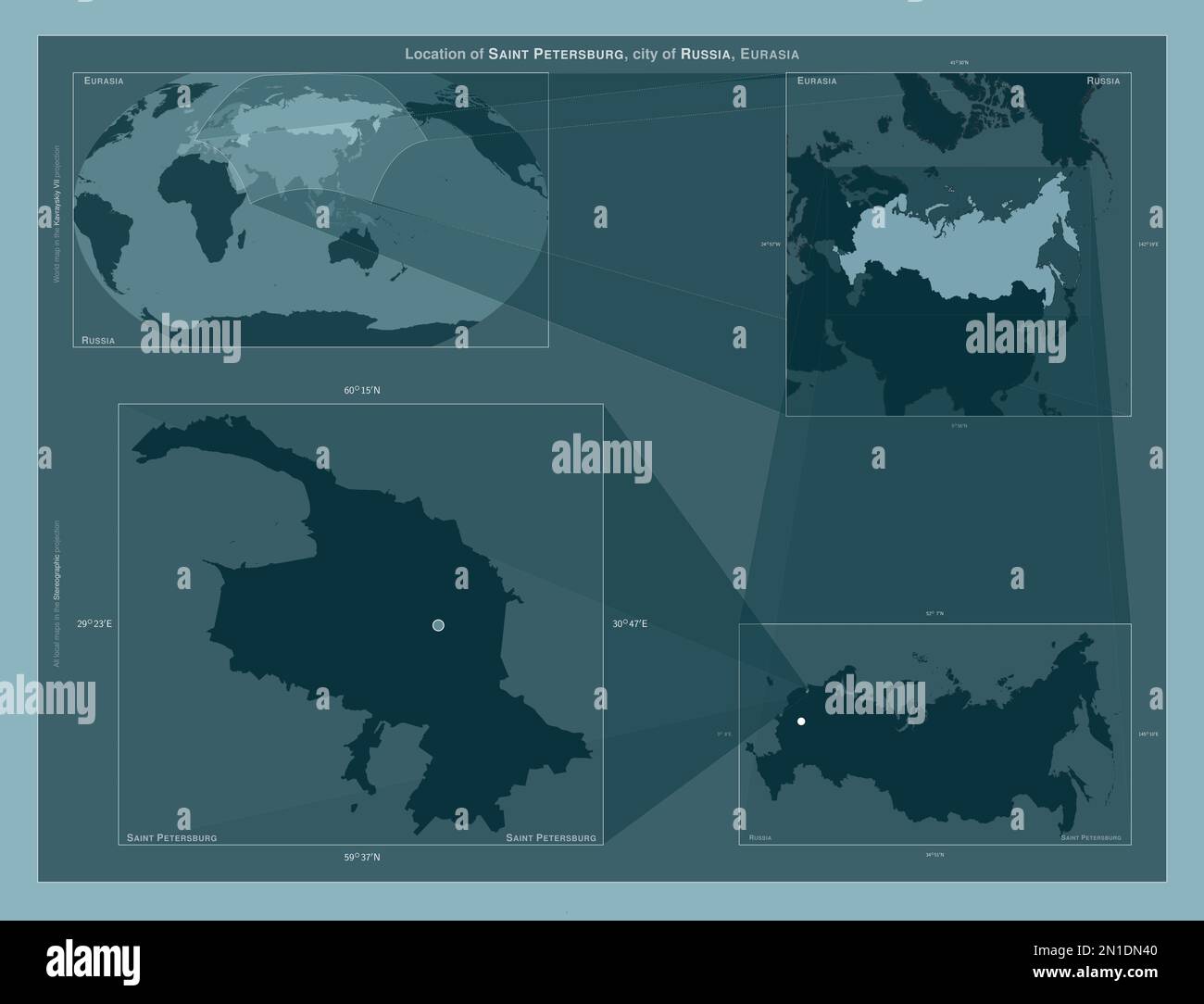 Saint Petersburg, city of Russia. Diagram showing the location of the region on largerscale
