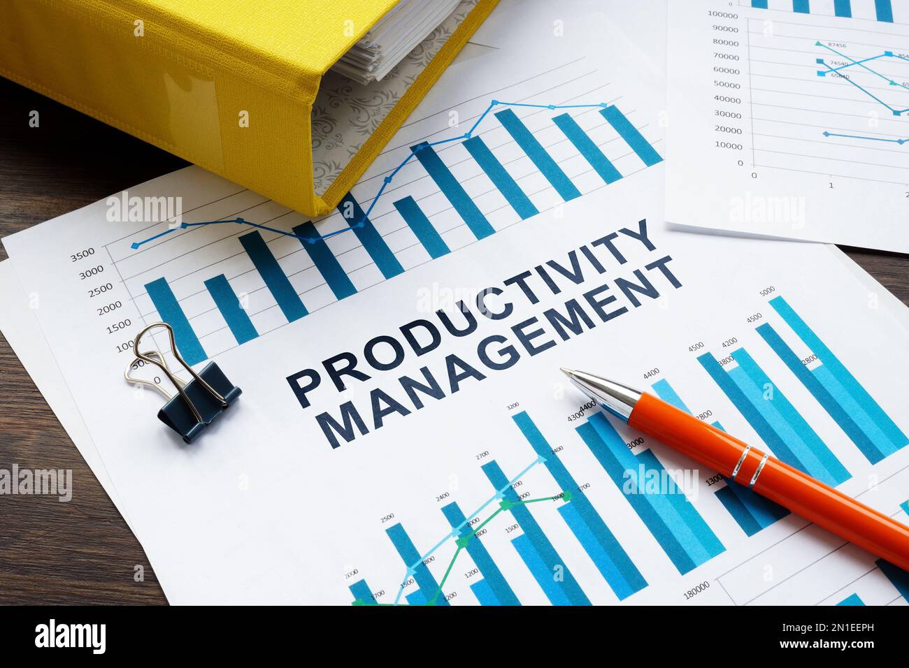 A Folder and report about productivity management. Stock Photo