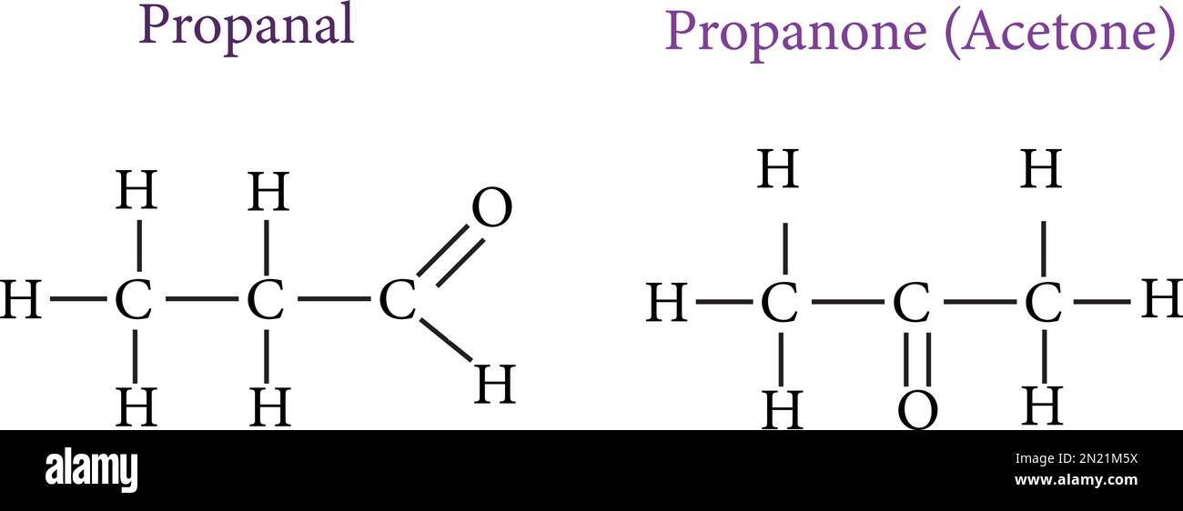 An example of functional isomerism , vector image Stock Vector