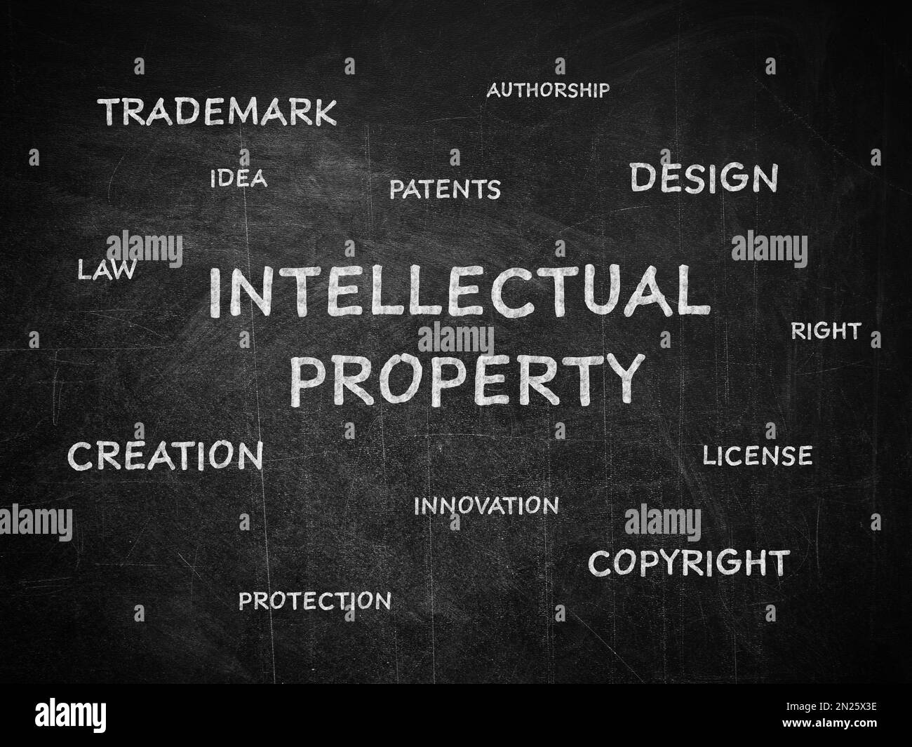 Intellectual Property and other words on blackboard Stock Photo