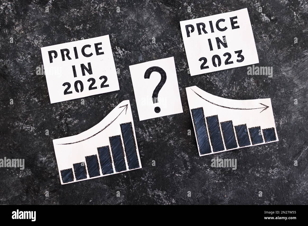 interest rates and cost of living concept, charts comparing prices