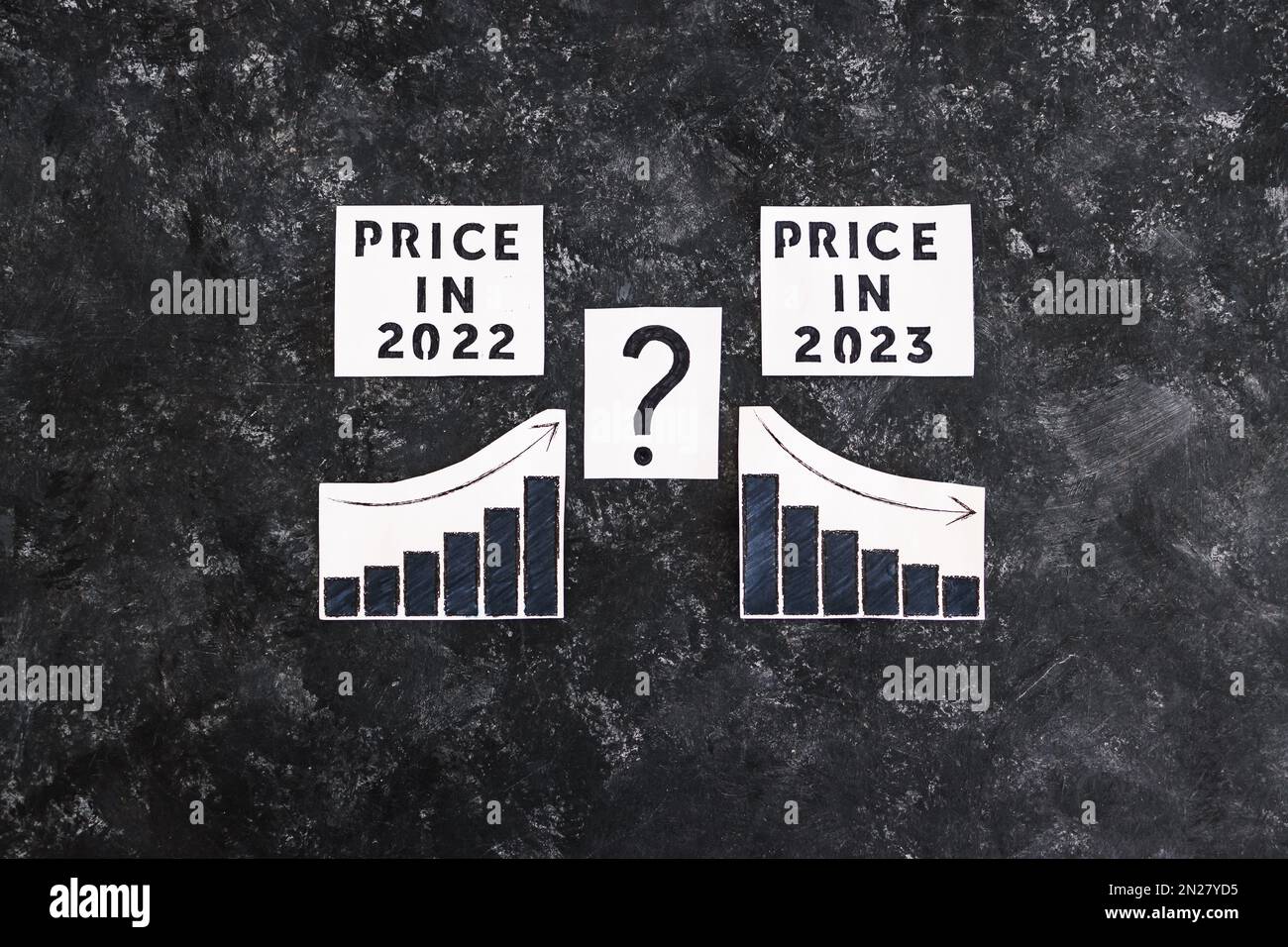 interest rates and cost of living concept, charts comparing prices