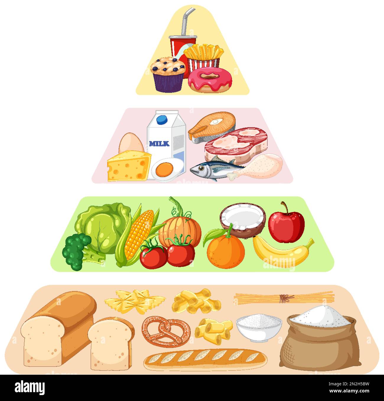 Food nutrition groups pyramid illustration Stock Vector Image & Art - Alamy
