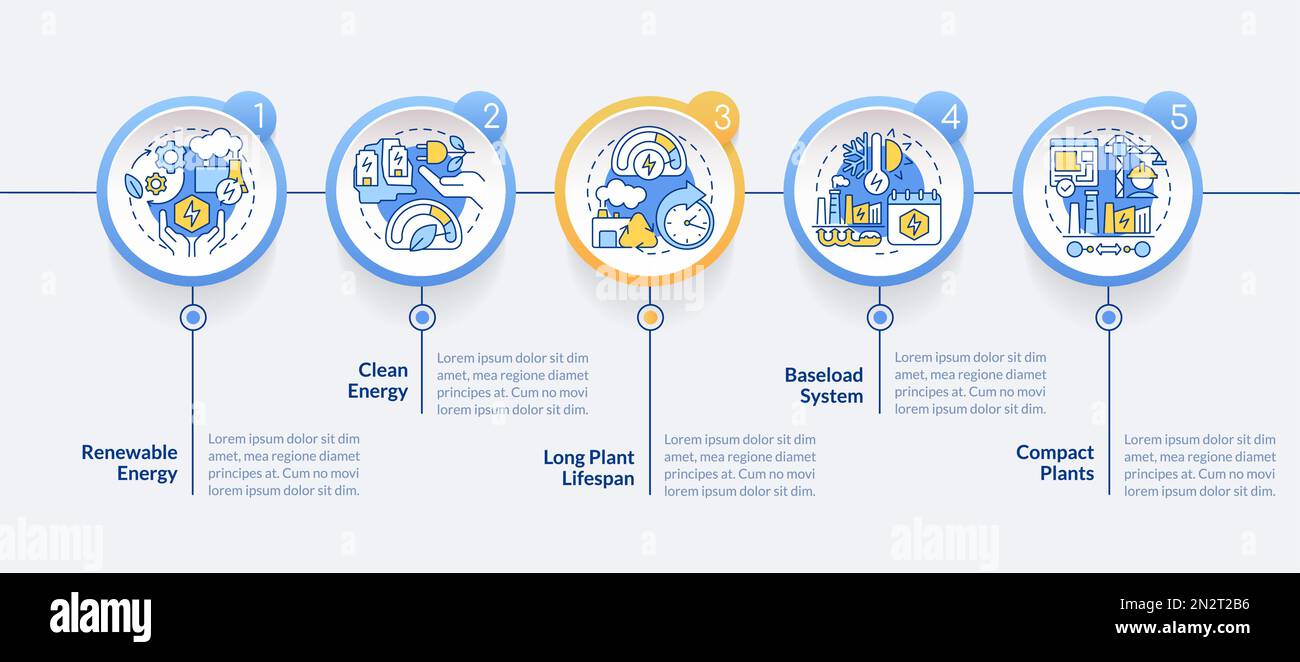 Using geothermal energy advantages blue circle infographic template