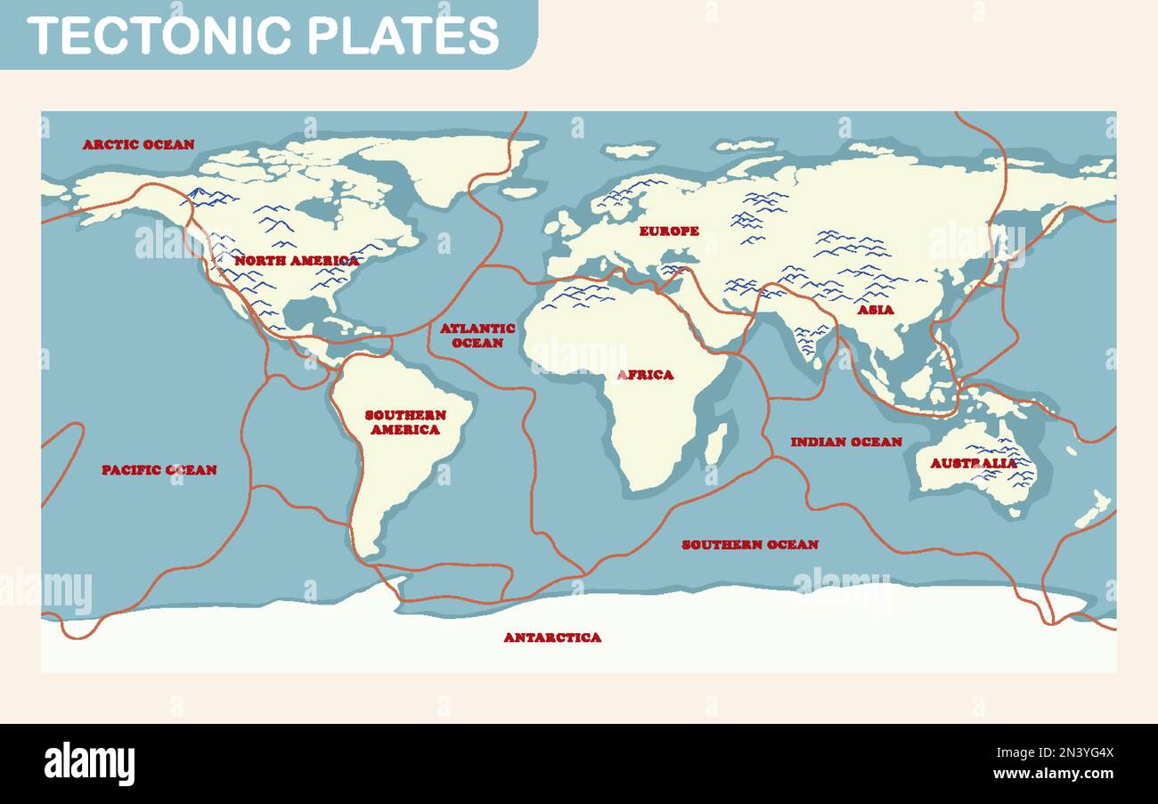 Tectonic plates and landforms illustration Stock Vector Image & Art Alamy