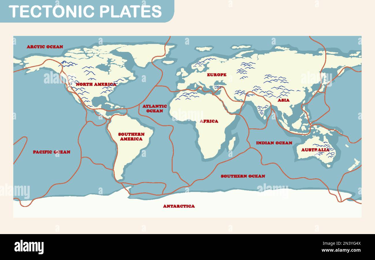 Tectonic plates and landforms illustration Stock Vector