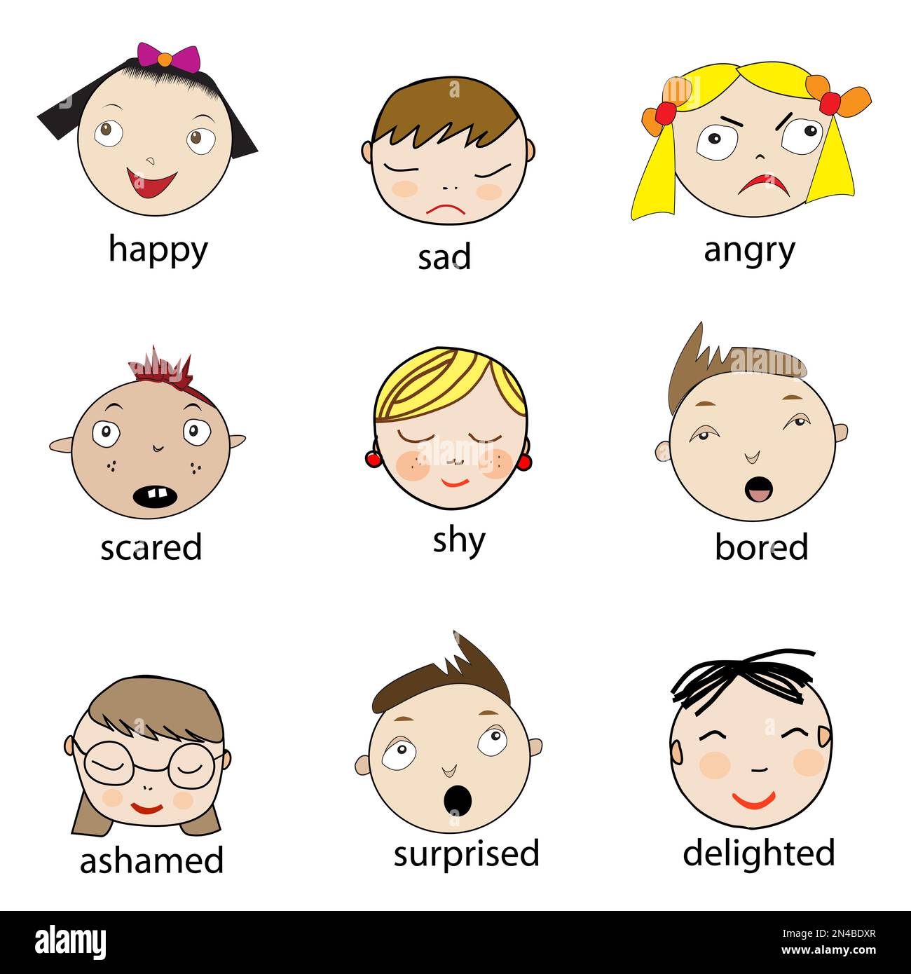 Collection of cartoon kids faces with different  facial emotions Stock Vector