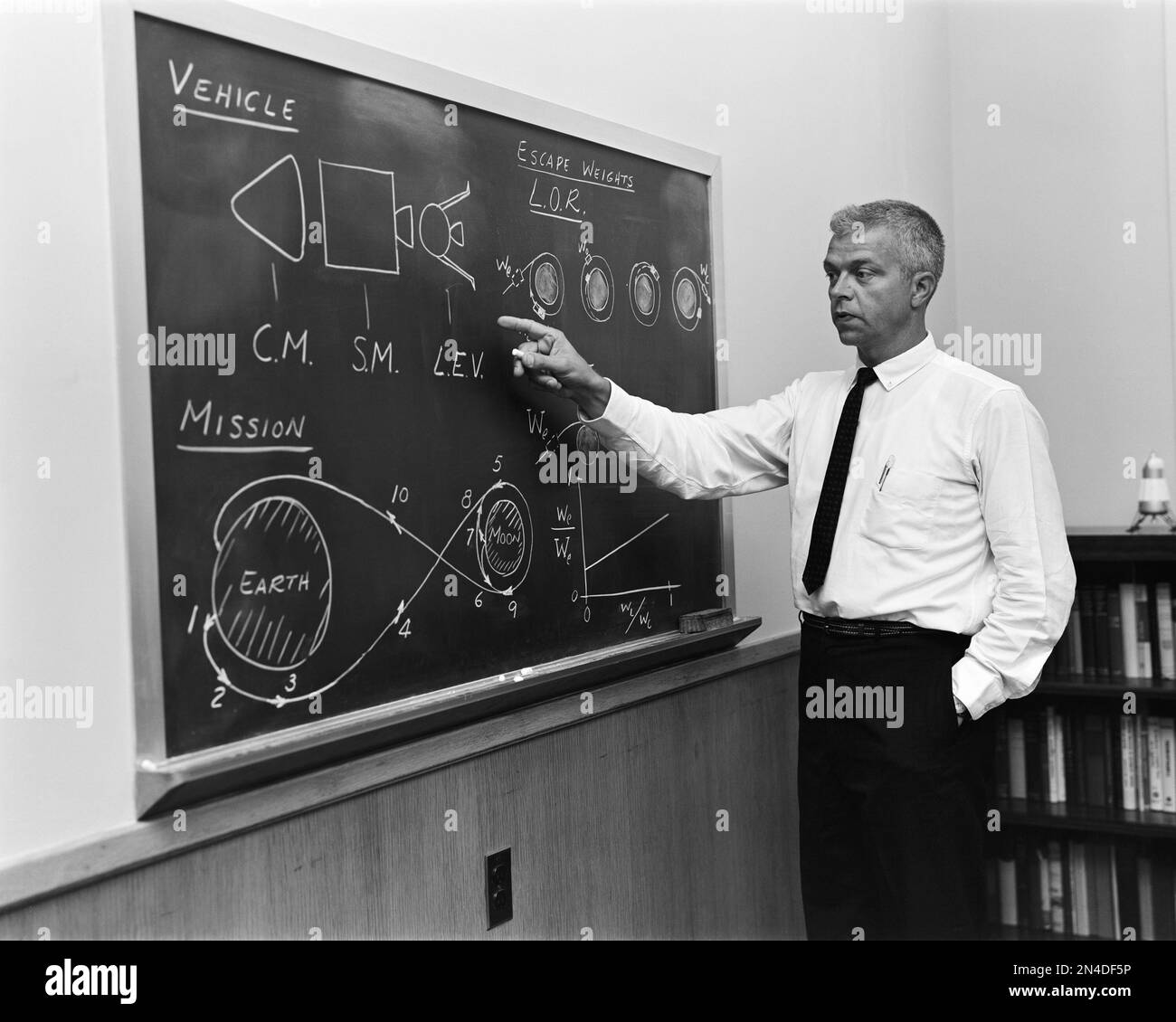 John C. Houbolt at blackboard, showing his space rendezvous concept for lunar landings. Lunar Orbital Rendezvous (LOR) would be used in the Apollo program. Although Houbolt did not invent the idea of LOR, he was the person most responsible for pushing it at NASA. Stock Photo