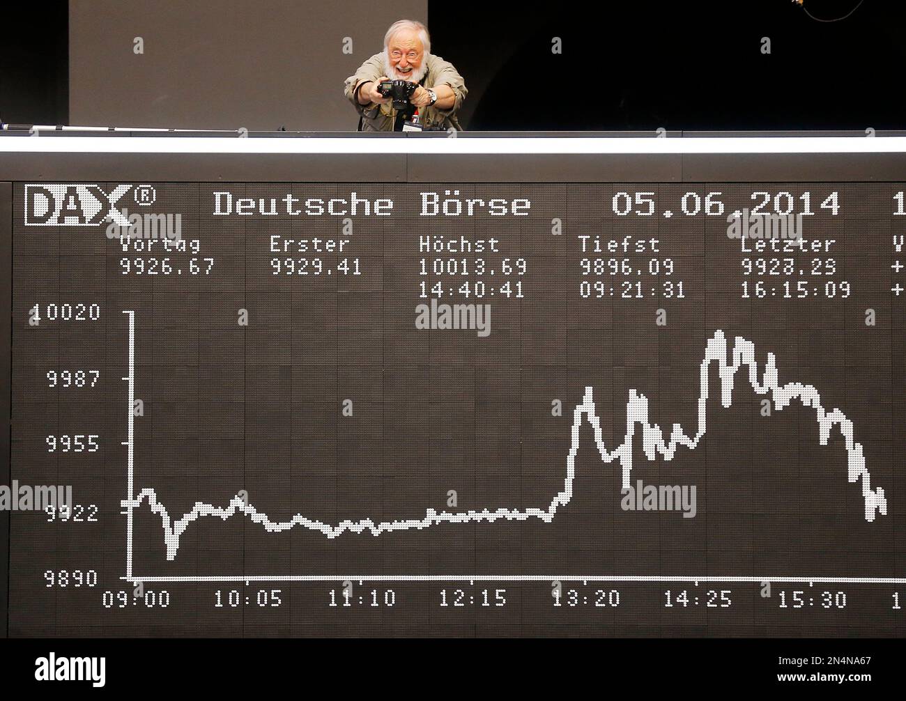 The curve of the German stock index DAX is displayed on a board at the  stock market in Frankfurt, Germany, when the DAX reached more than 10, 000  points for the first