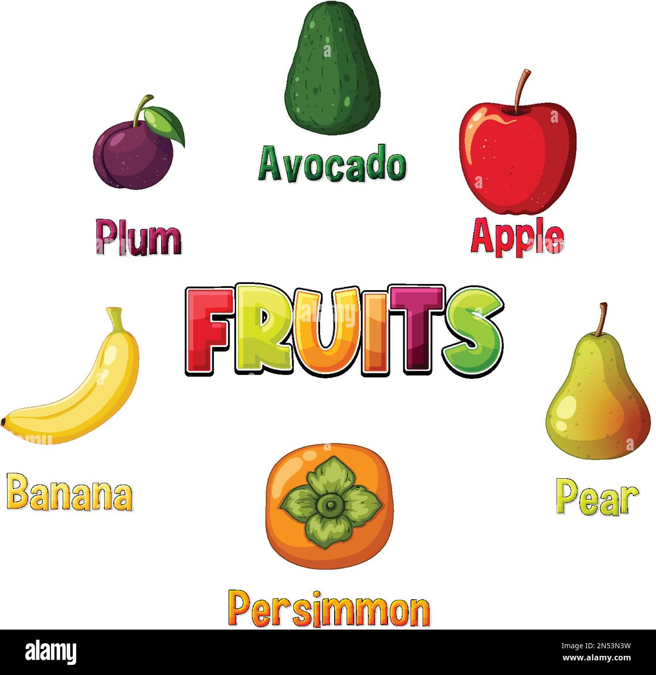 Set of fruits cartoon illustration Stock Vector Image & Art Alamy