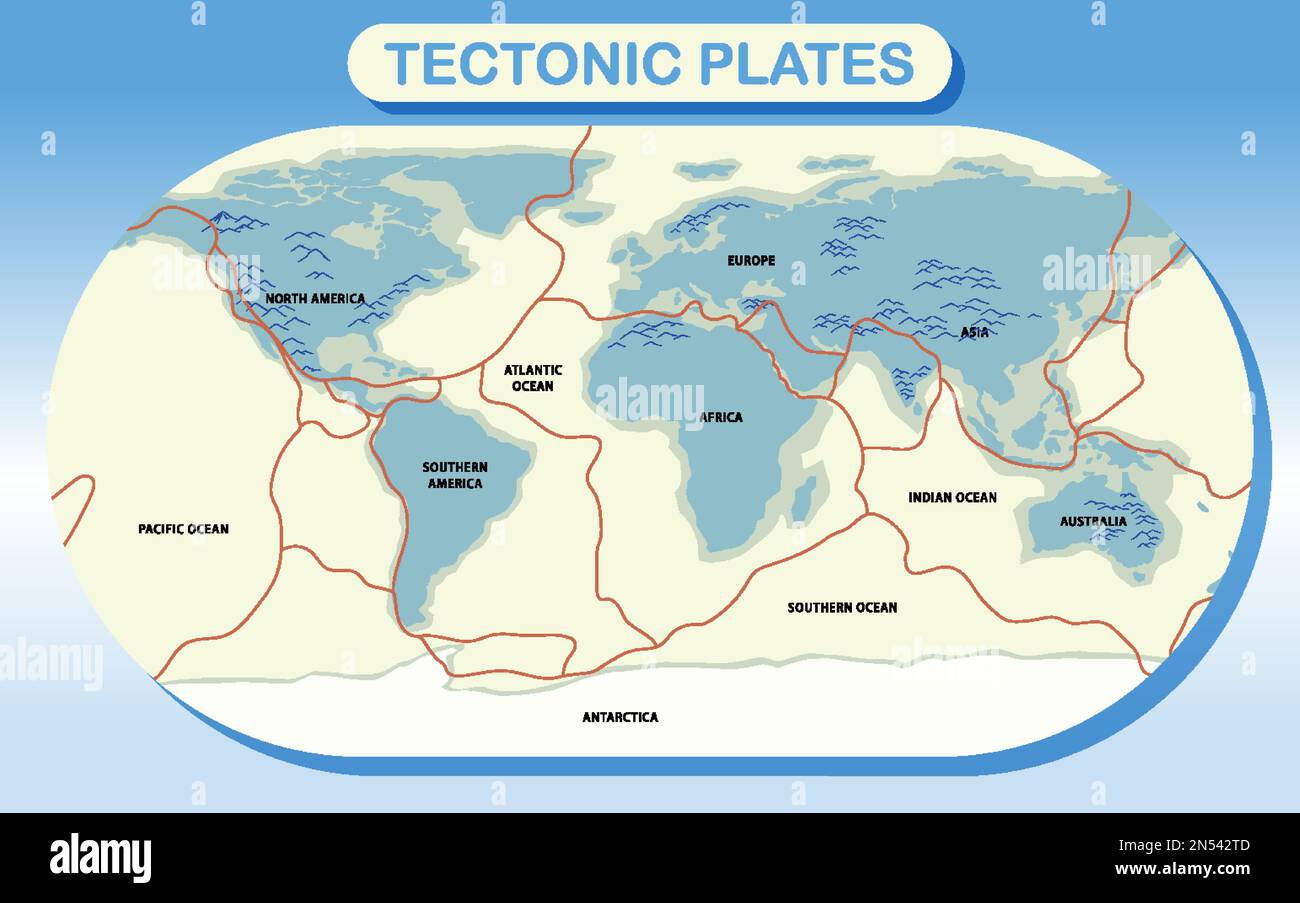 Tectonic plates and landforms illustration Stock Vector