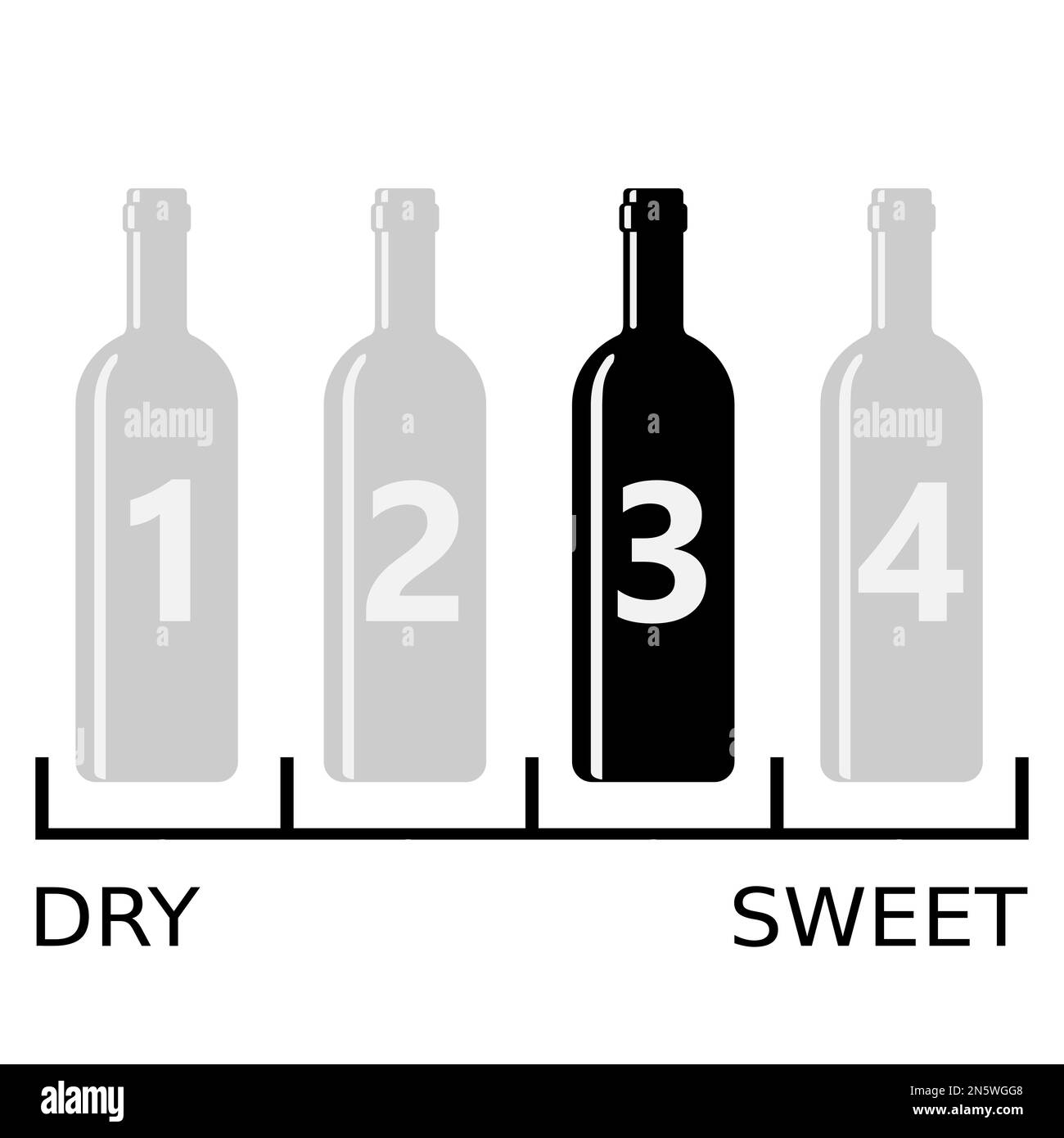 Monochrome vector graphic of the symbol on the back of a wine bottle to show how sweet or dry it is. This bottle is medium sweet wine Stock Vector