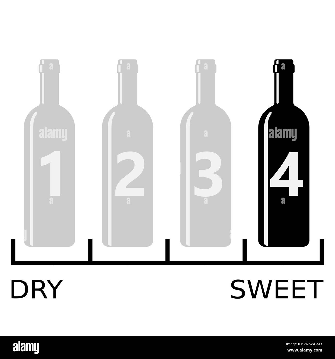 Monochrome vector graphic of the symbol on the back of a wine bottle to show how sweet or dry it is. This bottle is sweet wine Stock Vector