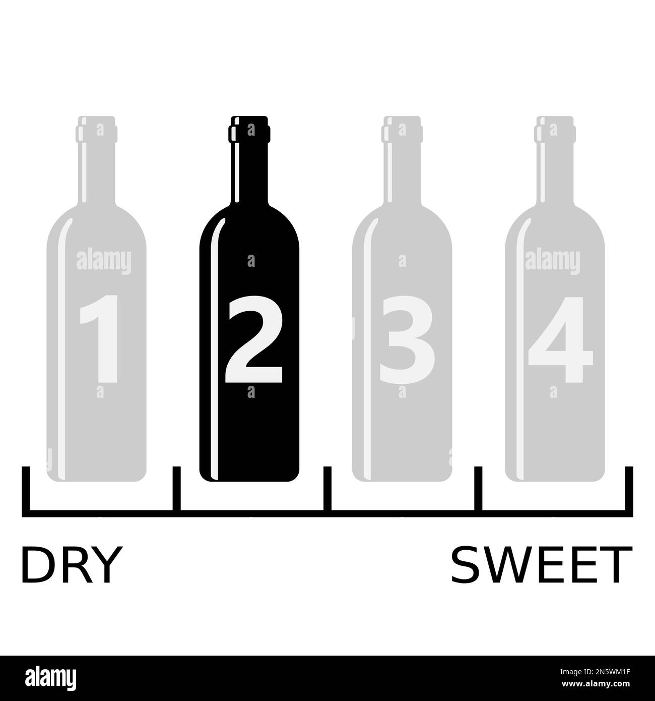 Monochrome vector graphic of the symbol on the back of a wine bottle to show how sweet or dry it is. This bottle is medium dry wine Stock Vector