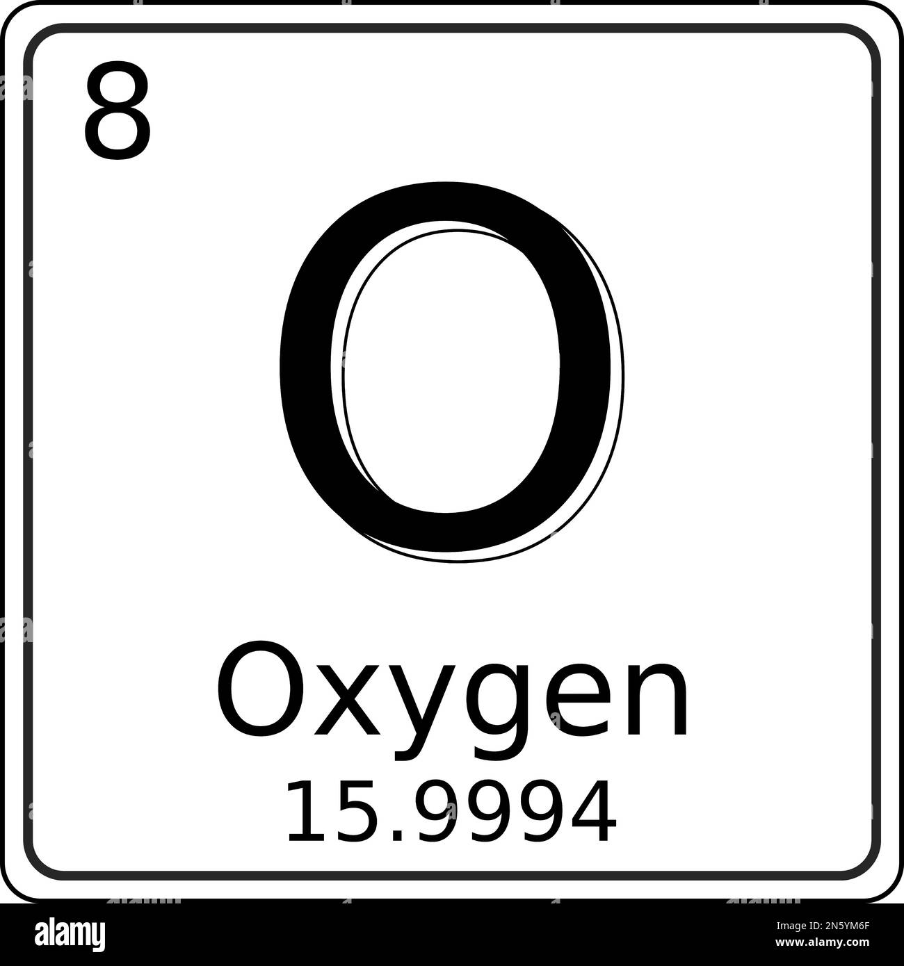 Roentgenium atomic number