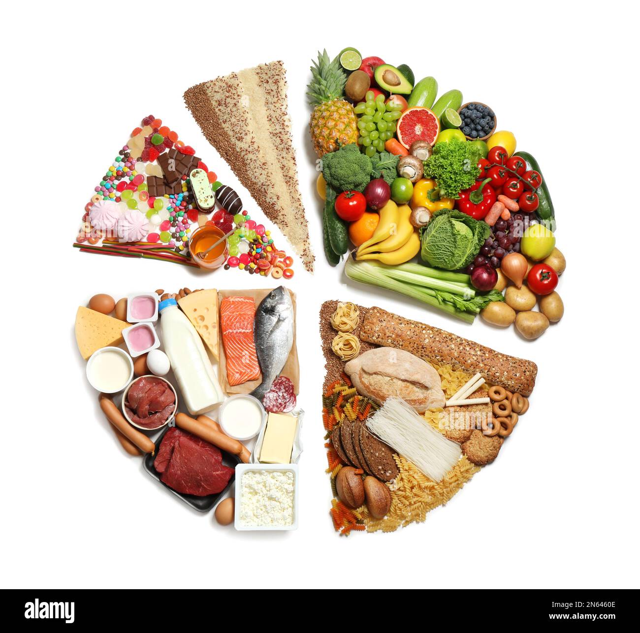 Food groups wheel hi-res stock photography and images - Alamy