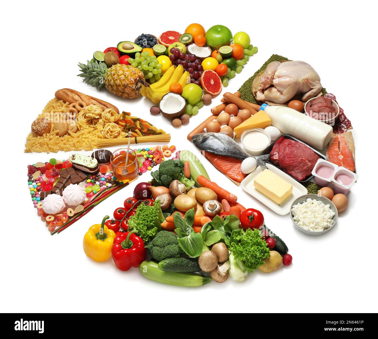 Balanced diet chart hi-res stock photography and images - Alamy