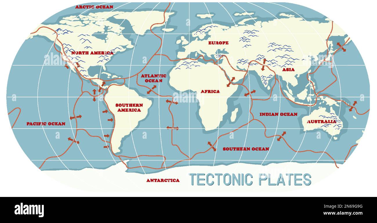 Map of tectonic plates and boundaries illustration Stock Vector