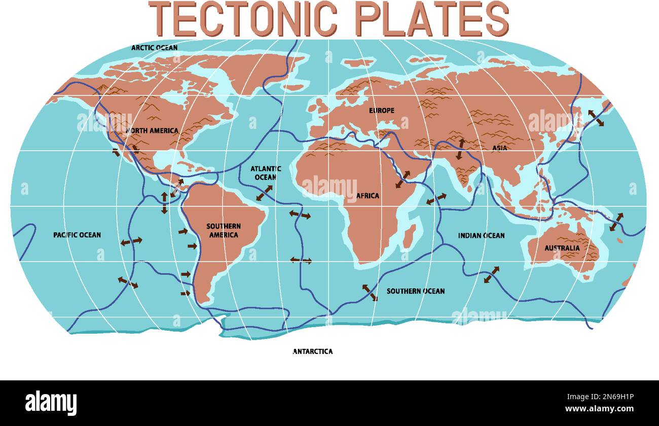 Map of tectonic plates and boundaries illustration Stock Vector