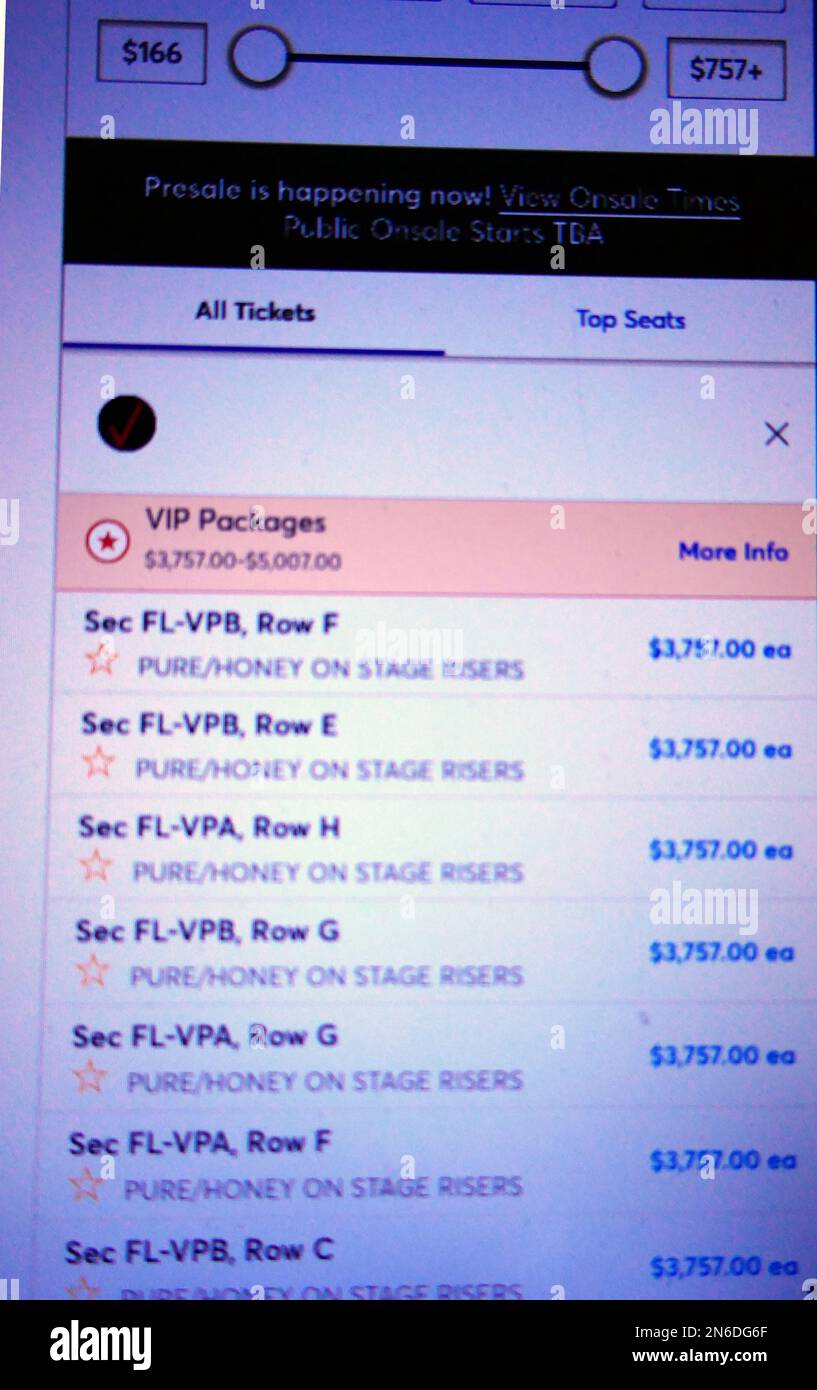 Los Angeles, California, USA 9th February 2023 Beyonce Remaissance ...