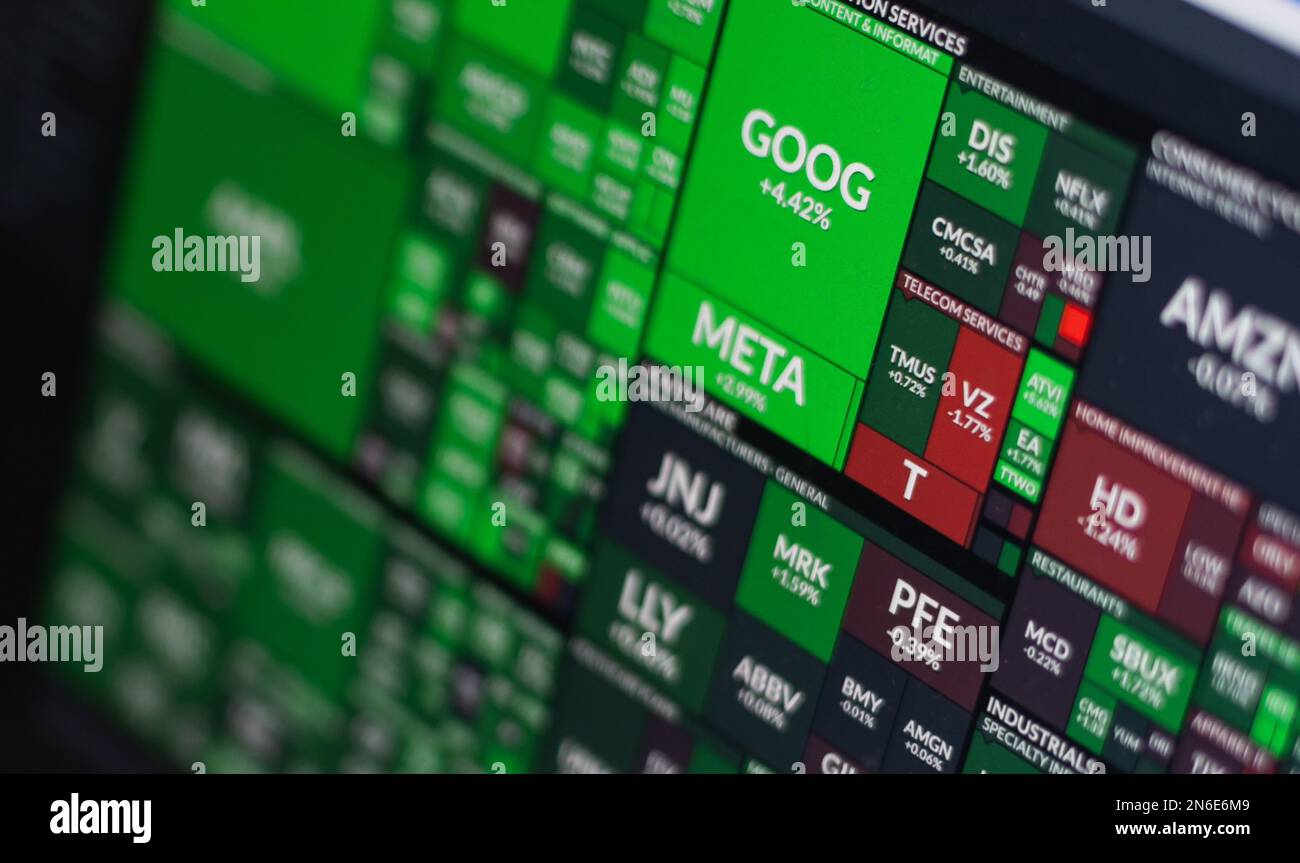 screen shows details of WHO web site, Futures page of on the