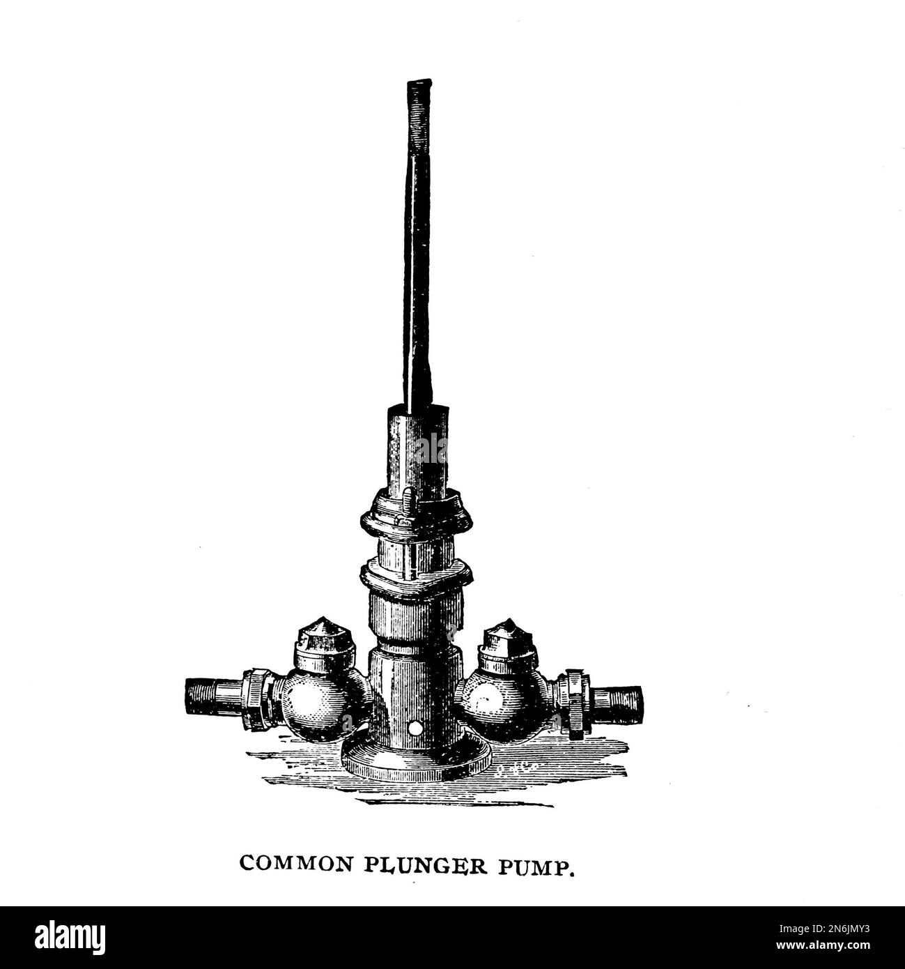 Common Plunger Pump From Otto Stephenson's illustrated practical test, examination and ready reference book for stationary, locomotive and marine engineers, firemen, electricians and machinists, to procure steam engineer's licence Published in Chicago, W. G. Kraft in 1891 Stock Photo
