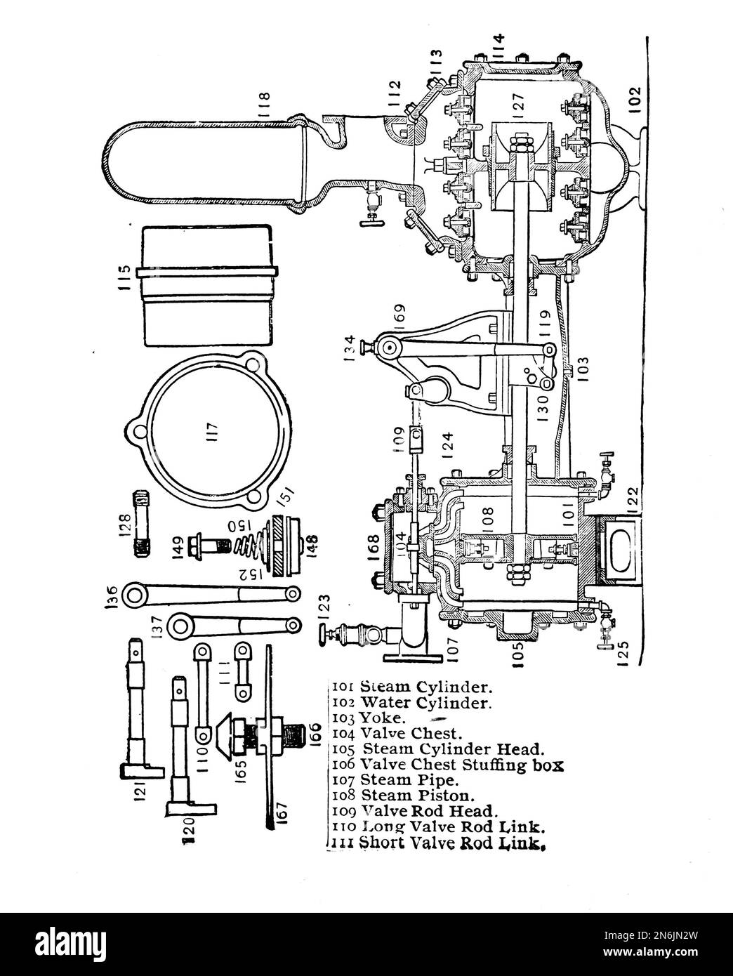 Steam Pump in Detail From Otto Stephenson's illustrated practical test, examination and ready reference book for stationary, locomotive and marine engineers, firemen, electricians and machinists, to procure steam engineer's licence Published in Chicago, W. G. Kraft in 1891 Stock Photo