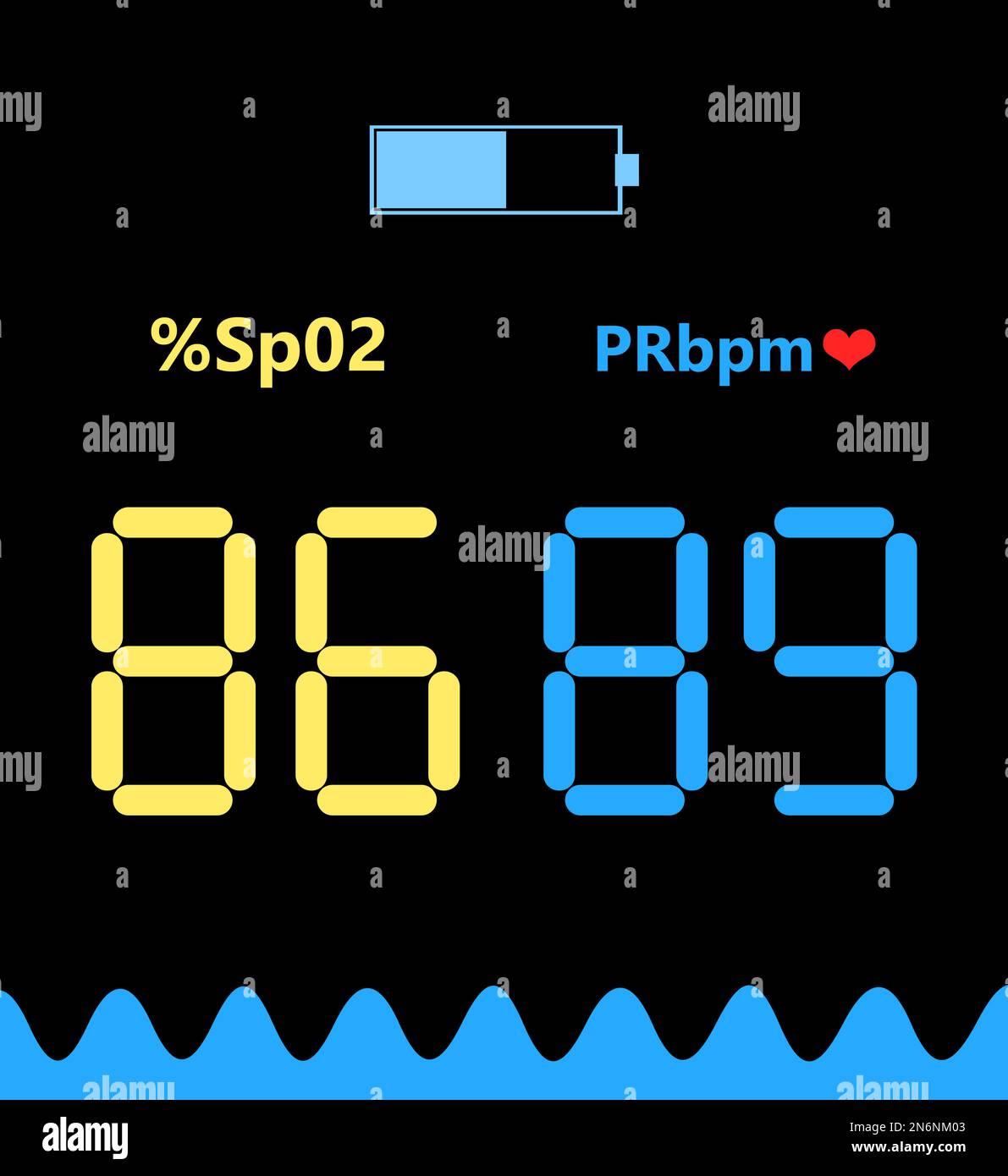 Monitor Display for Blood Oxygen Rate and Heart Rate in Patient Room in the  Hospital Stock Photo - Image of equipment, digital: 199662292