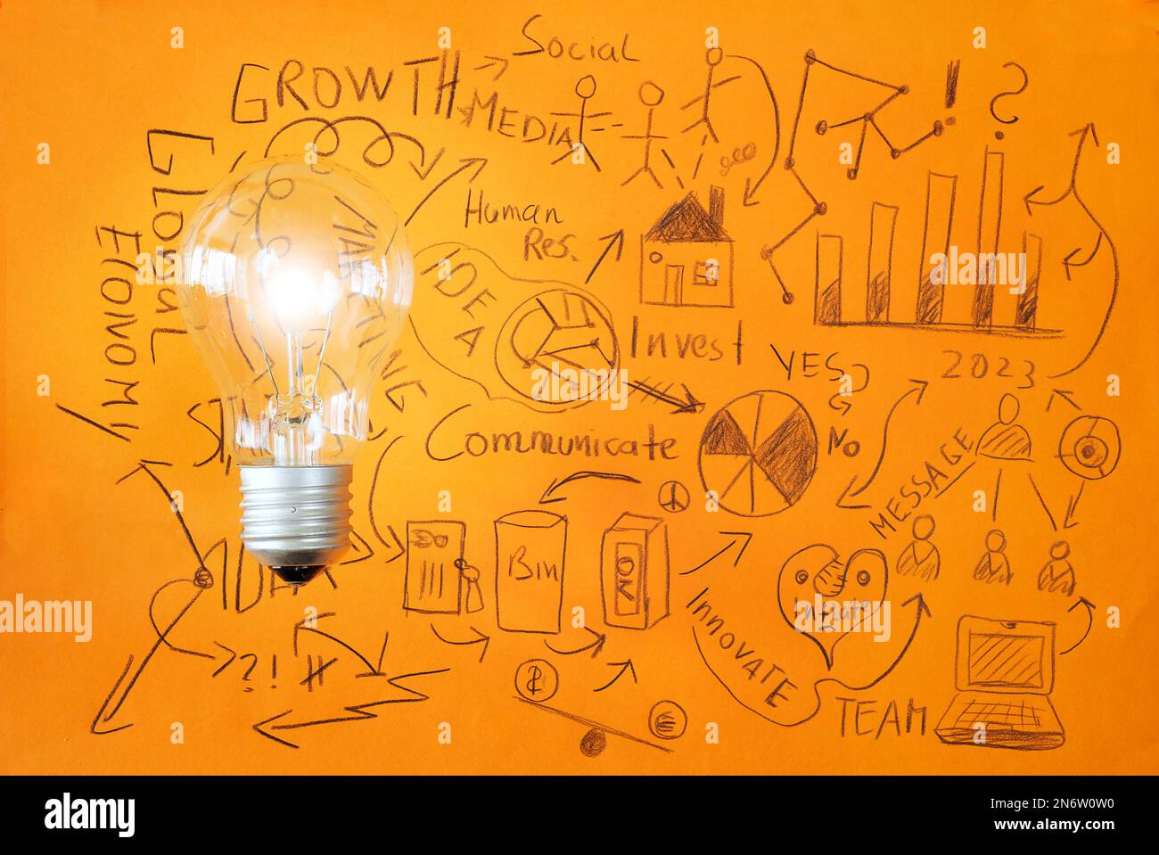 start up and innovation scribble for business growth, glowing light bulb and handwritten business plan Stock Photo