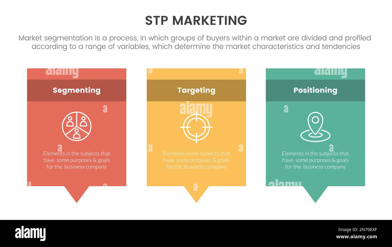 stp marketing strategy model for segmentation customer infographic with ...