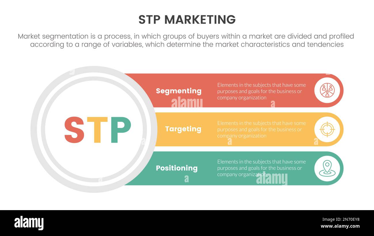 stp-marketing-strategy-model-for-segmentation-customer-infographic-with
