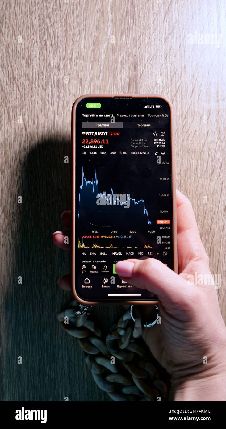POV Spot trading cryptocurrency bitcoin on the phone during the fall of the  market. Top view, vertical Stock Photo - Alamy