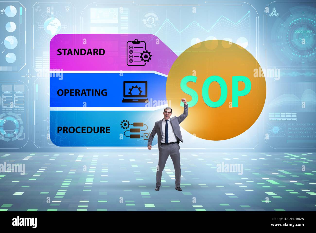 Concept of the standard operating procedure Stock Photo - Alamy