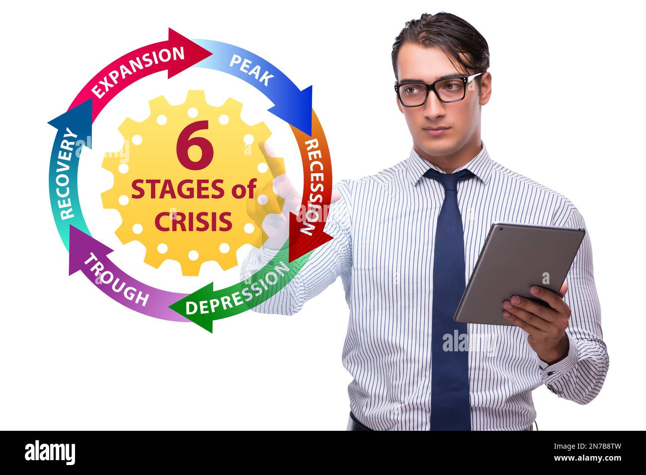 Illustration of the six stages of crisis Stock Photo - Alamy