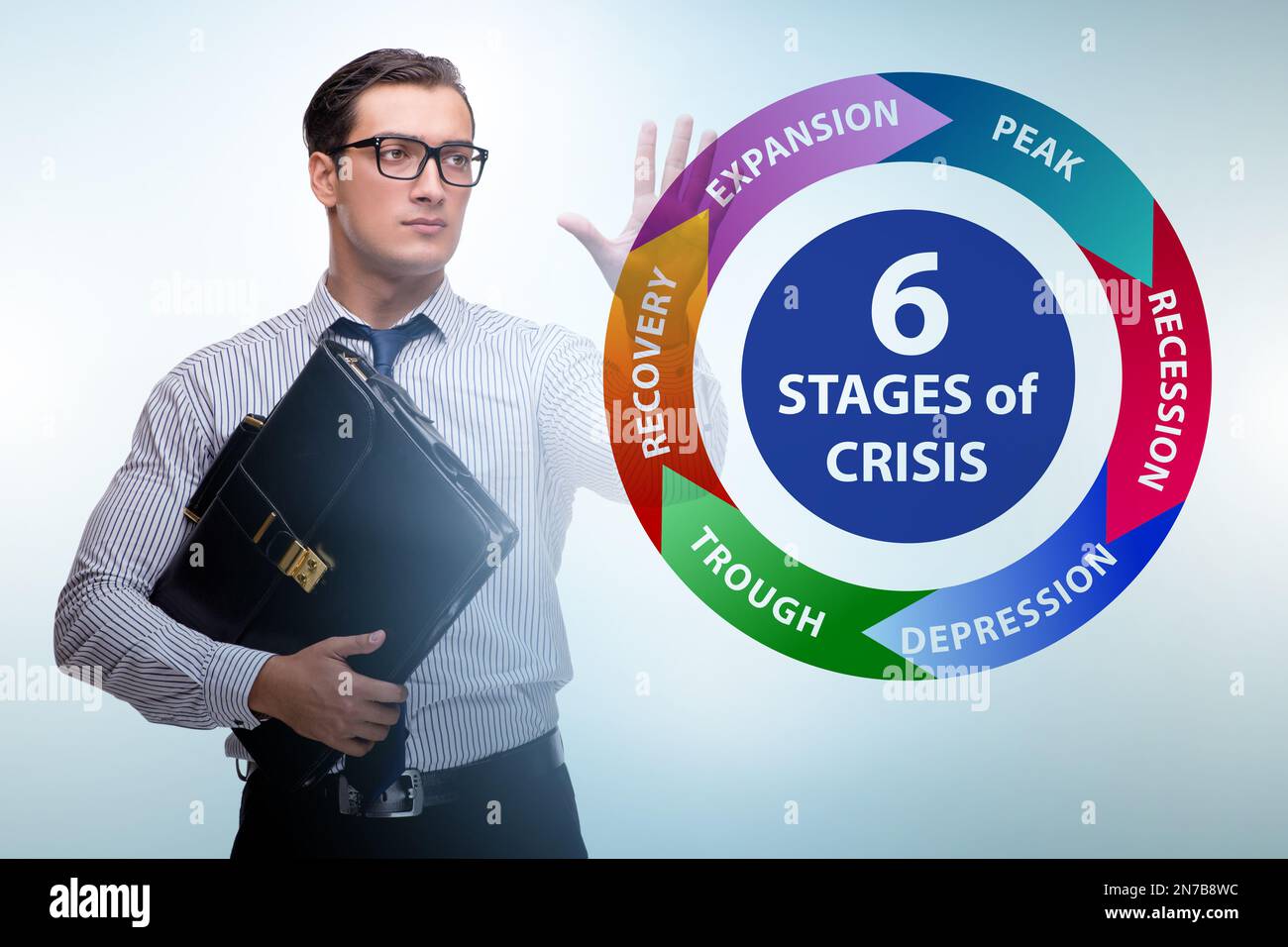 Illustration of the six stages of crisis Stock Photo - Alamy