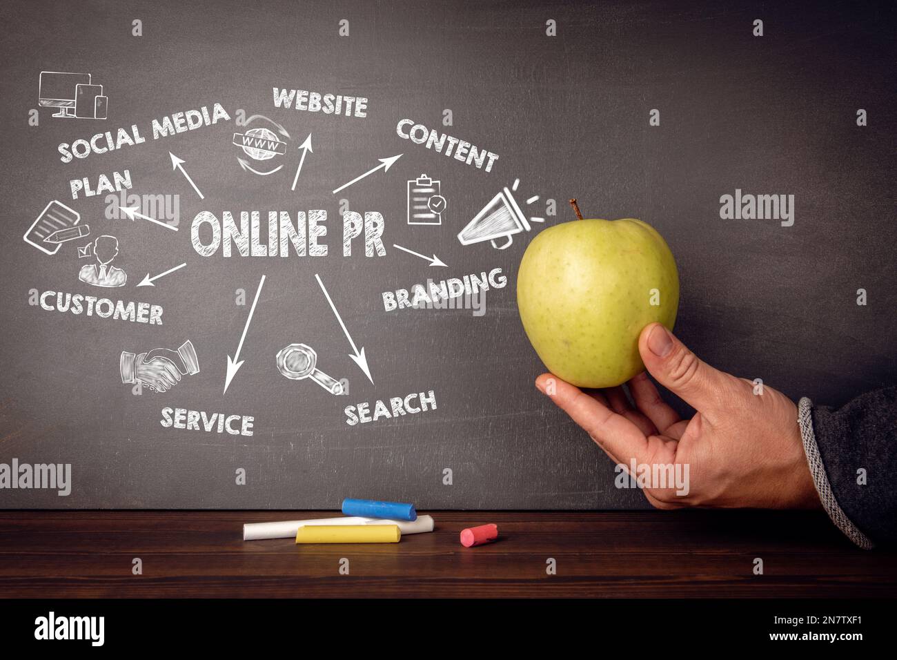 Online PR. Chart with keywords and icons on a dark chalk board Stock ...