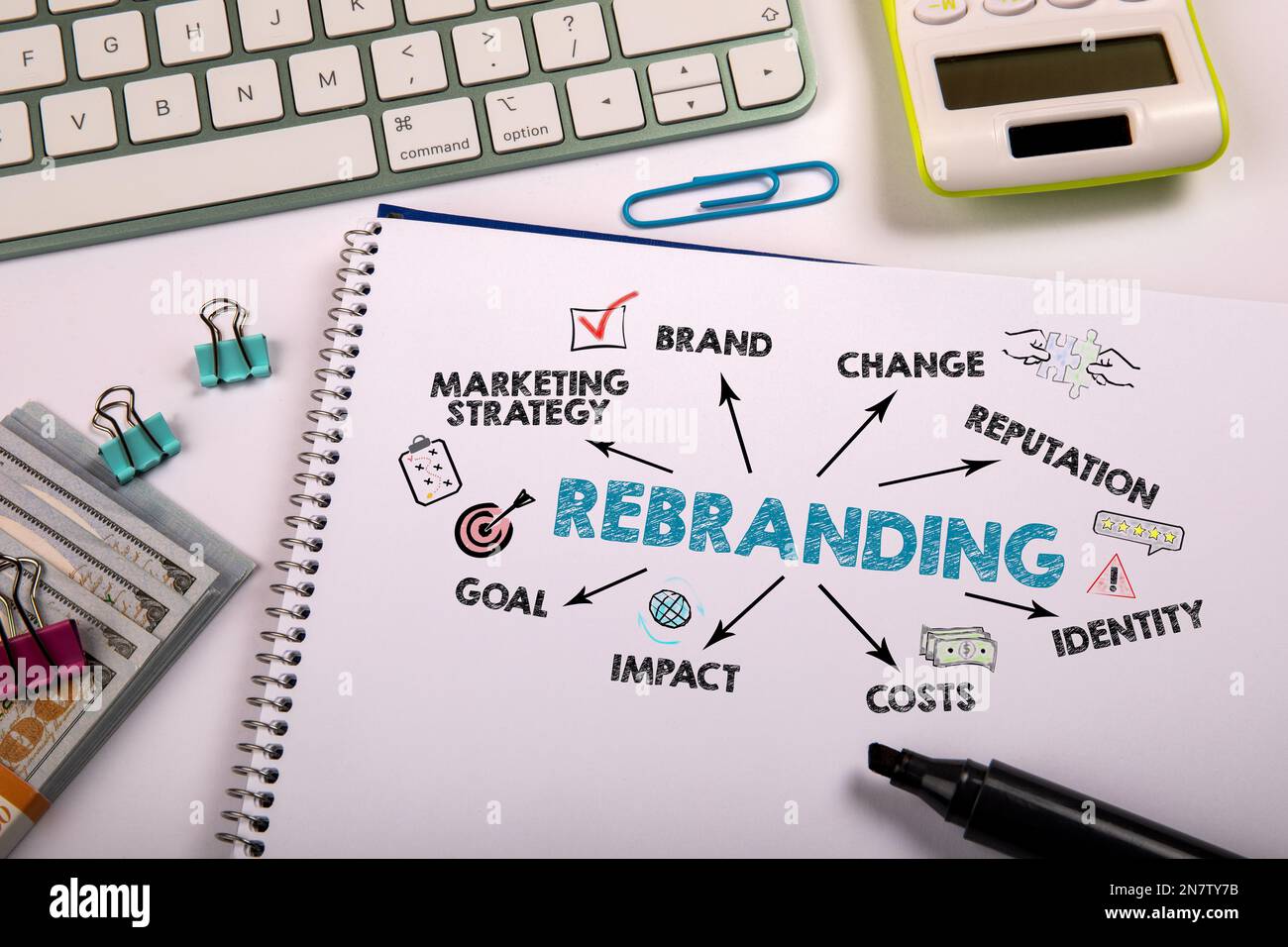 Rebranding Concept. Chart with keywords and icons on office desk Stock