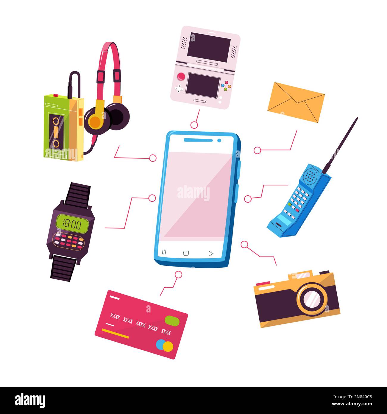 Smartphone replaced devices. Mobile phone multipurpose functionality in comparison with retro analog devices, nostalgic 90s concept. Vector Stock Vector