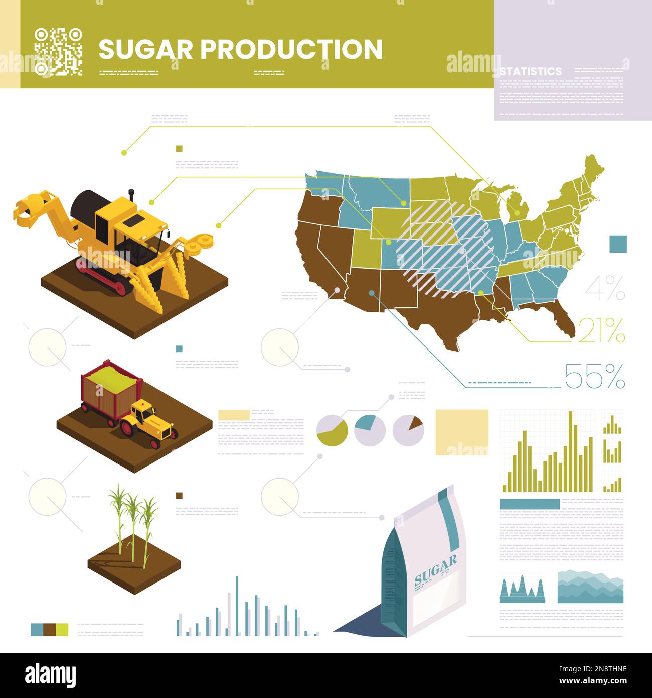World sugar cane production infographics with geographical map of