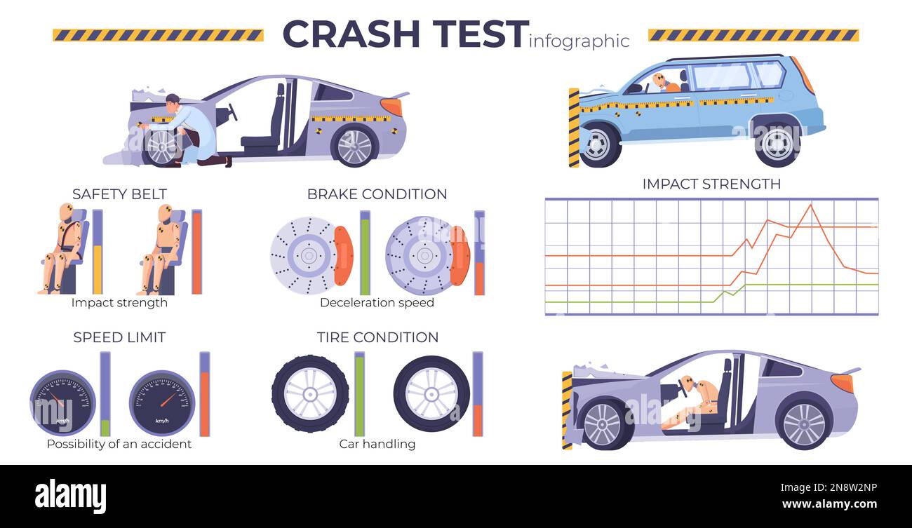 Crash test dummies car Cut Out Stock Images & Pictures Alamy