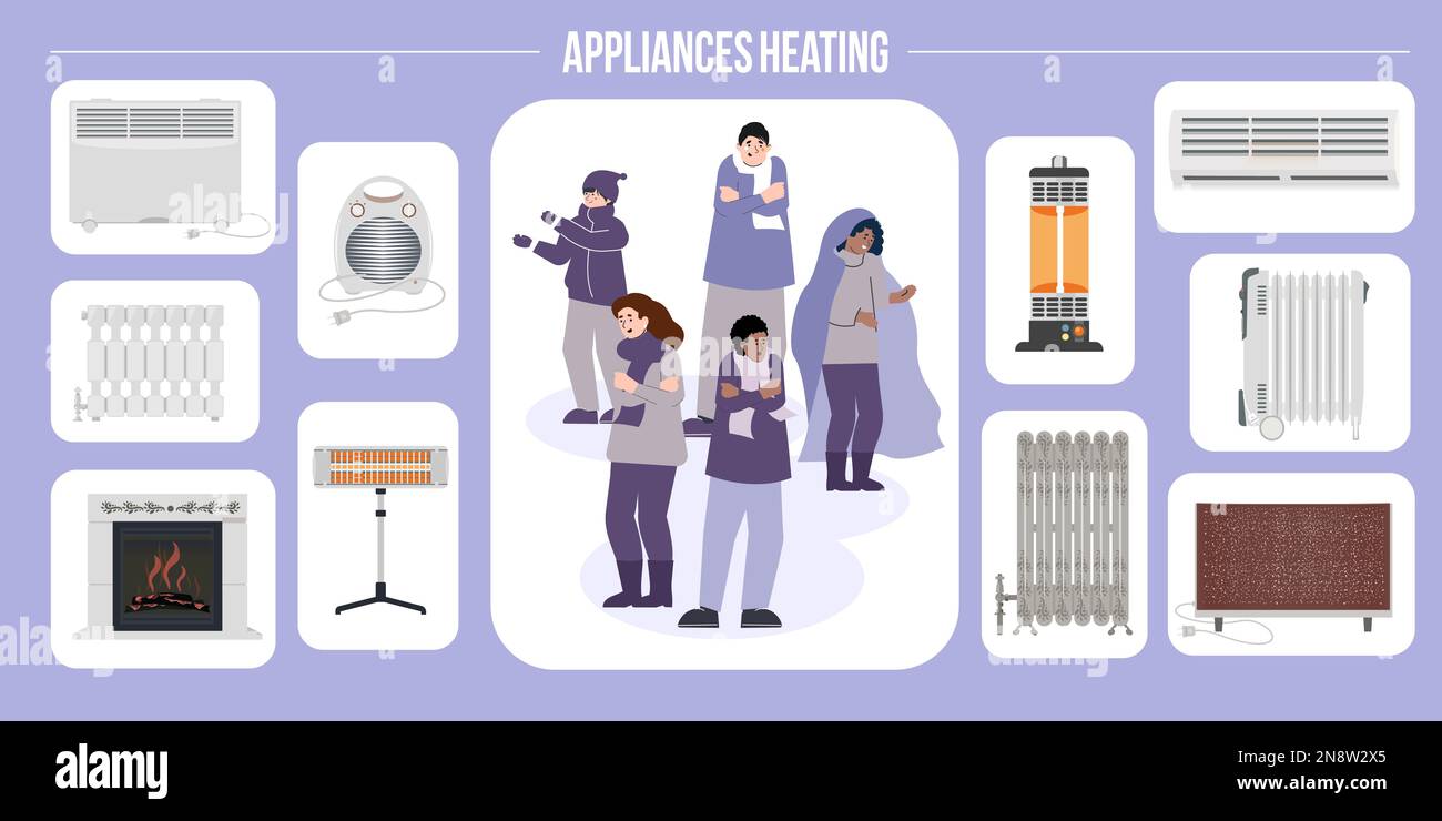 Heating appliances flat infographics with compositions of freezing