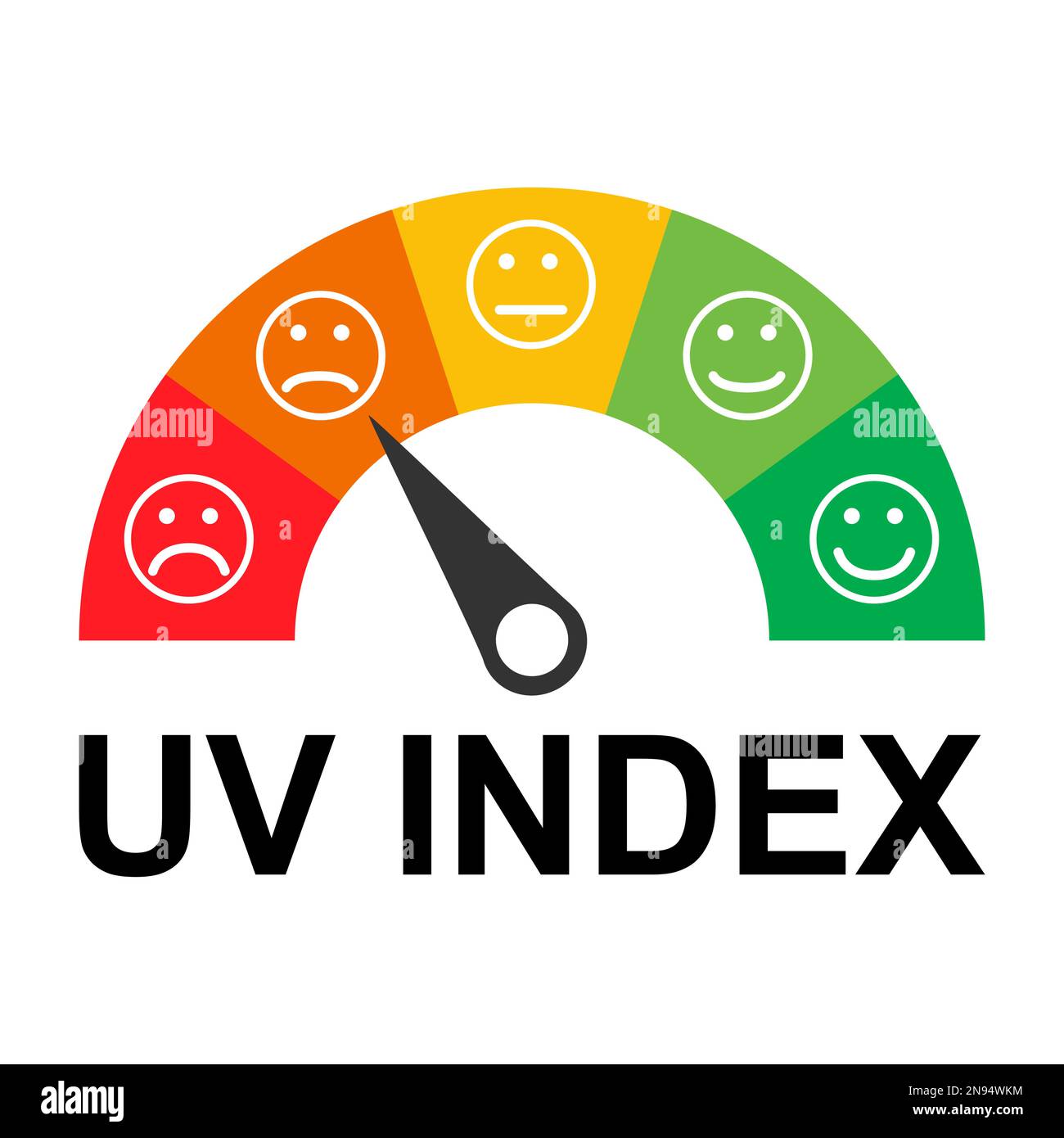 Sun protection factor icon, uv radiation block symbol, sun protect skin vector illustration